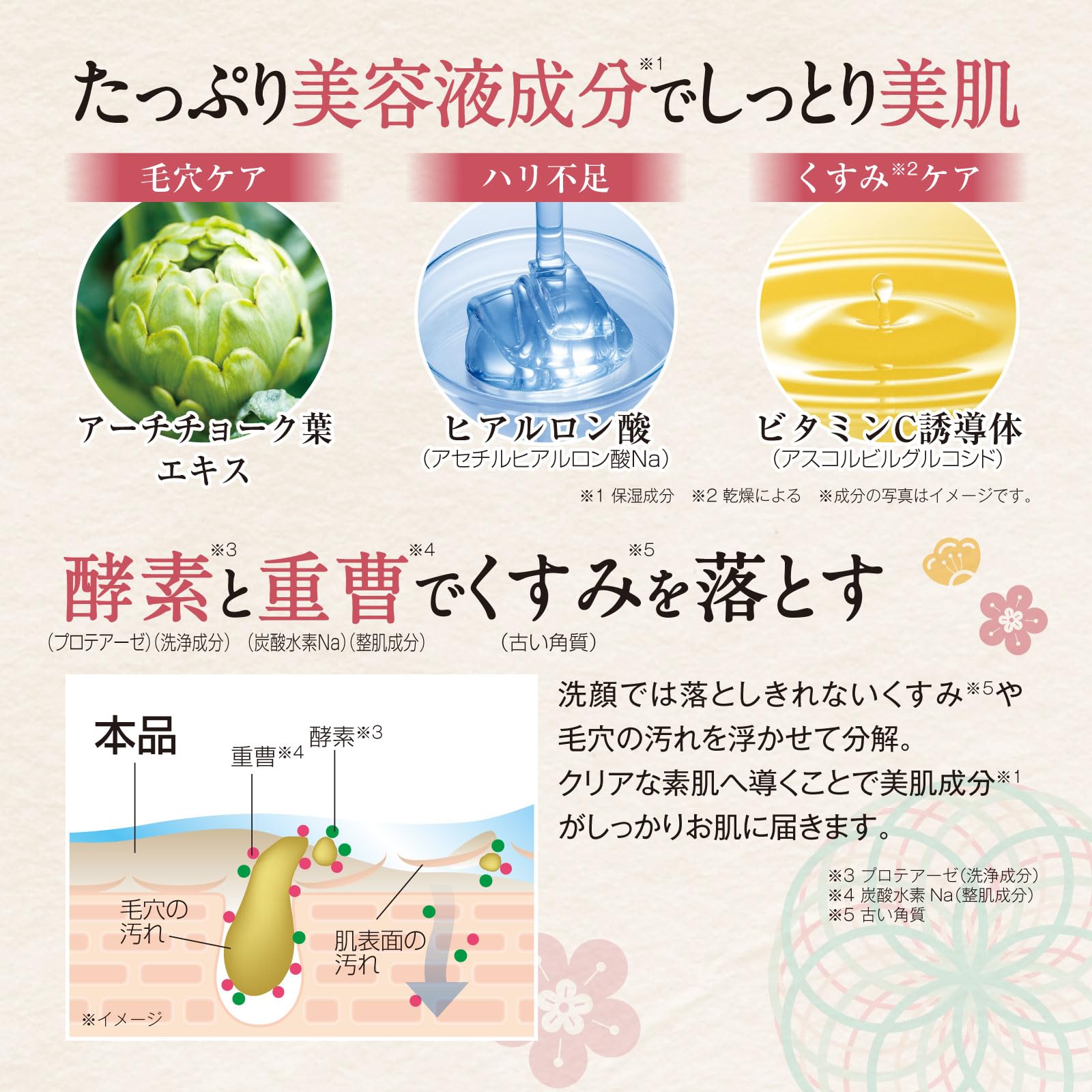Amazon.co.jp: 純米酒粕 つるつるフェイスパック [ 130g/ 約2か月分