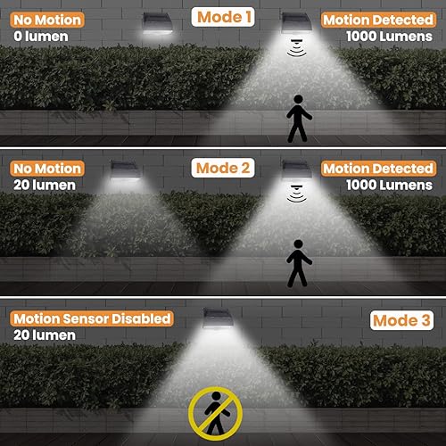 Miniatura 8 de BRIGHTICONIC Luces solares para exteriores para patio, poste de 4 x 4, sensor de movimiento de inundación brillante, 1000 lúmenes, del anochecer al