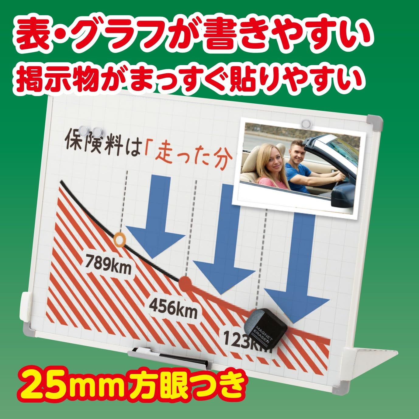 Amazon.co.jp: アスミックス(Asmix) アスカ ホワイトボード