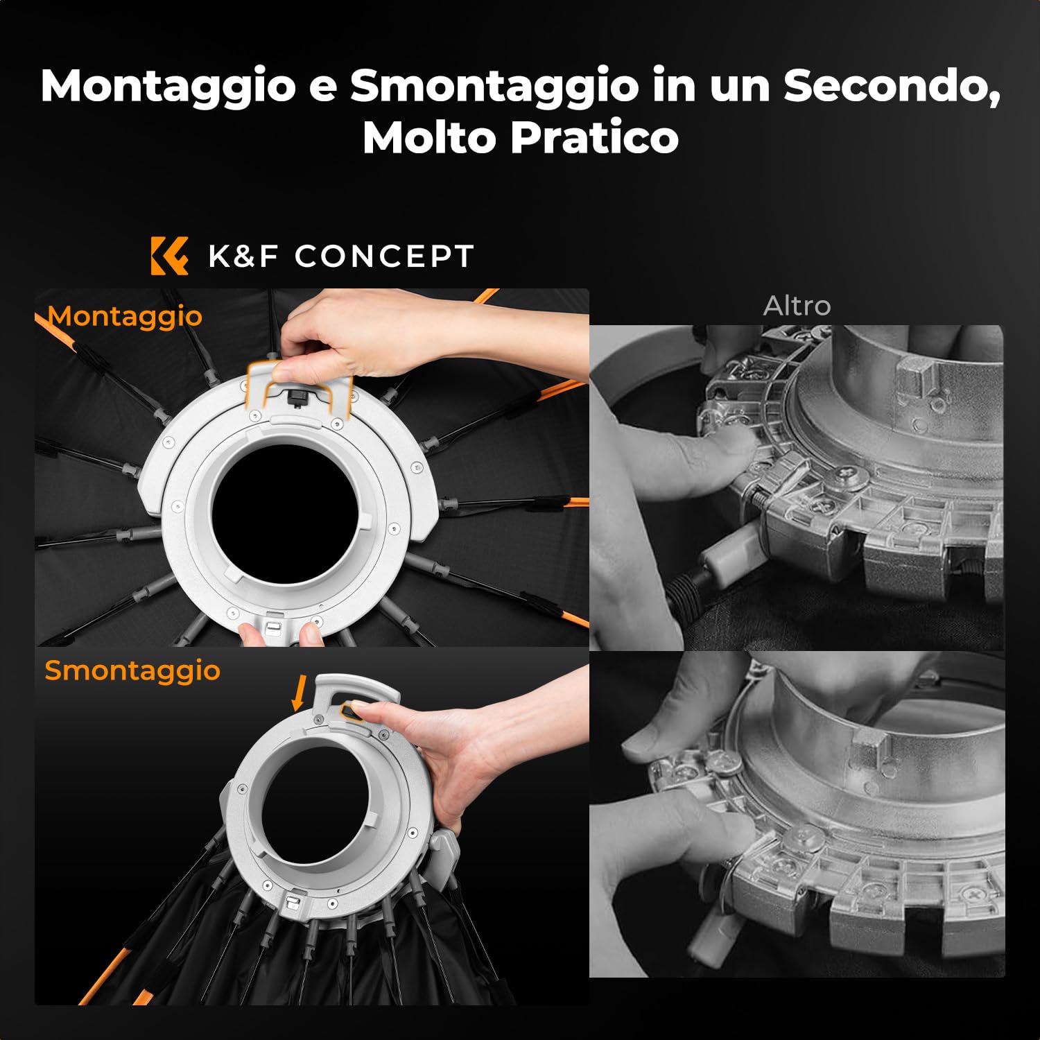 K&F CONCEPT 90cm Sgancio Rapido Softbox+Griglia+Doppio Diffusore+Borsa | Attacco Bowens, compatibile con luci COB ideale per ritratti, matrimoni, riprese video e streaming live,LD02
