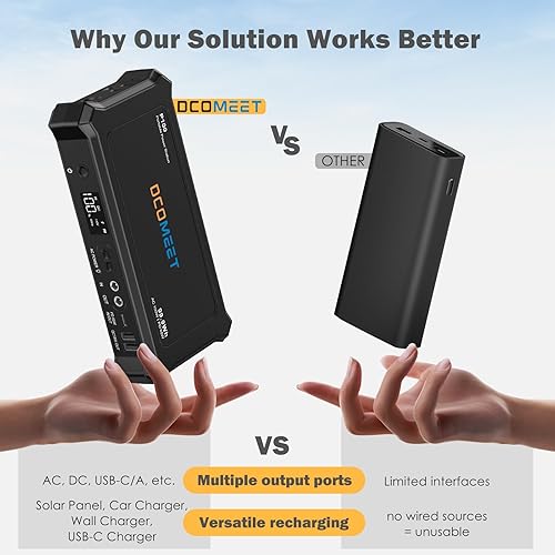 Miniatura 7 de Banco de energía portátil con salida de CA, toma de batería de 100 W110 V con 99.9 Wh, fuente de alimentación de respaldo con puertos USB C de CC