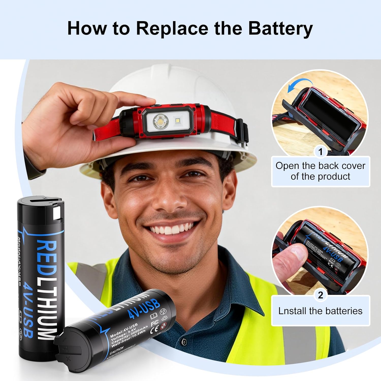 3000mAh 4V USB Battery REDLITHIUM Replacement for MK Headlamp & Flashlight - 3X Faster USB Charge Compatible with 48-11-2131, 2114-21, 2163-21, 2112-21, 2128-21 (2 Pack+CH, 3.0Ah)