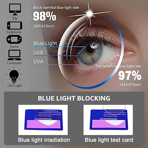 Miniatura 10 de BIENCOOL Paquete de 6 lentes de lectura tradicionales para hombres y mujeres con bisagras de resorte