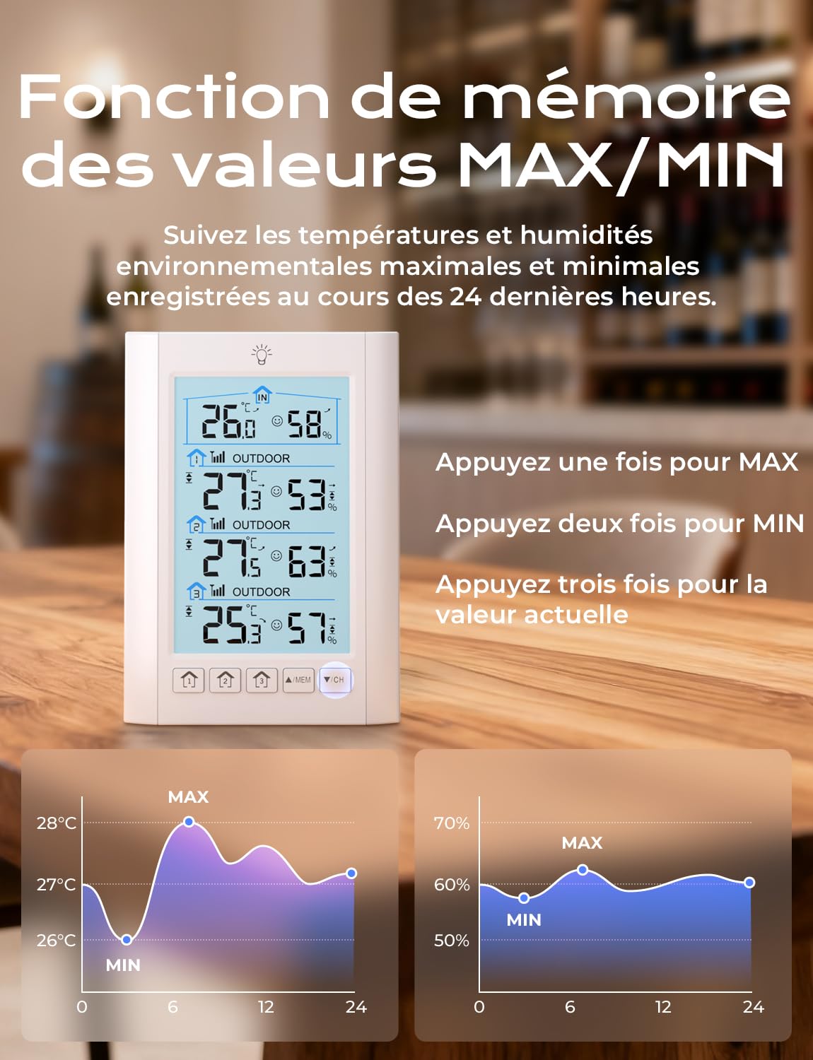 Station Meteo Interieur Exterieur Sans Fil LIORQUE Thermometre Hygrometre avec 3 capteurs LCD Portee Transmission 100m