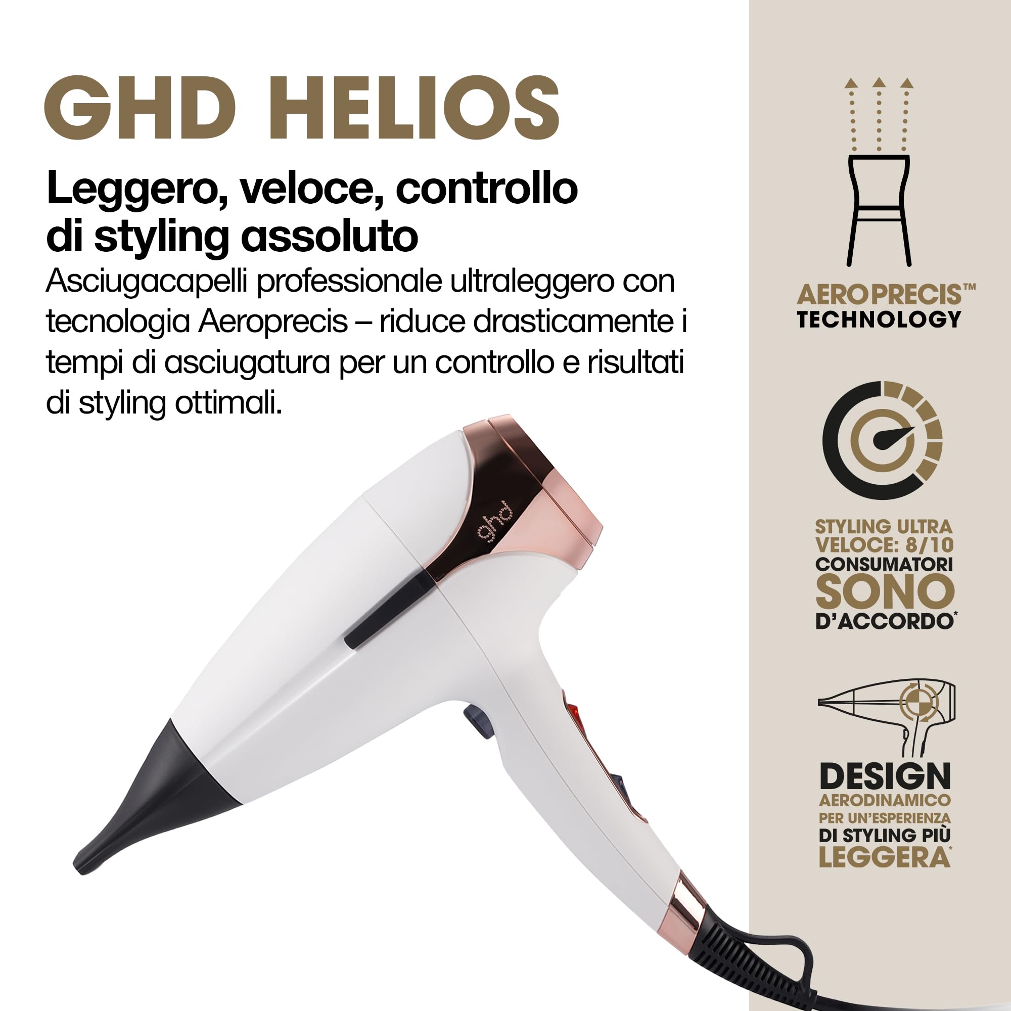 ghd Helios, Asciugacapelli Professionale Ionico Anticrespo, Asciugatura Rapida per Capelli più Lucenti con Motore Brushless, Bassi Livelli di Rumorosità, Design Ergonomico e Leggero