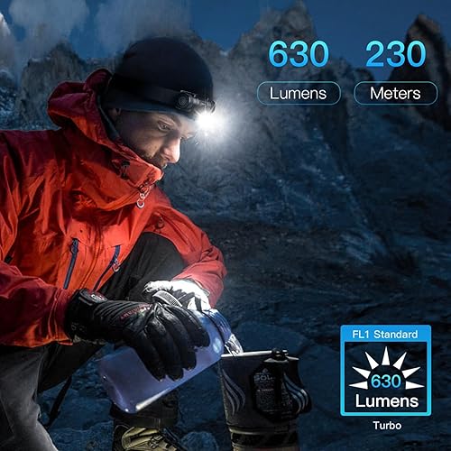 Miniatura 4 de Sofirn HS11 (H11B) - Linterna frontal LED, 630 lúmenes, recargable, funciona con batería, faro frontal con zoom, faro ligero con reflector y foco,