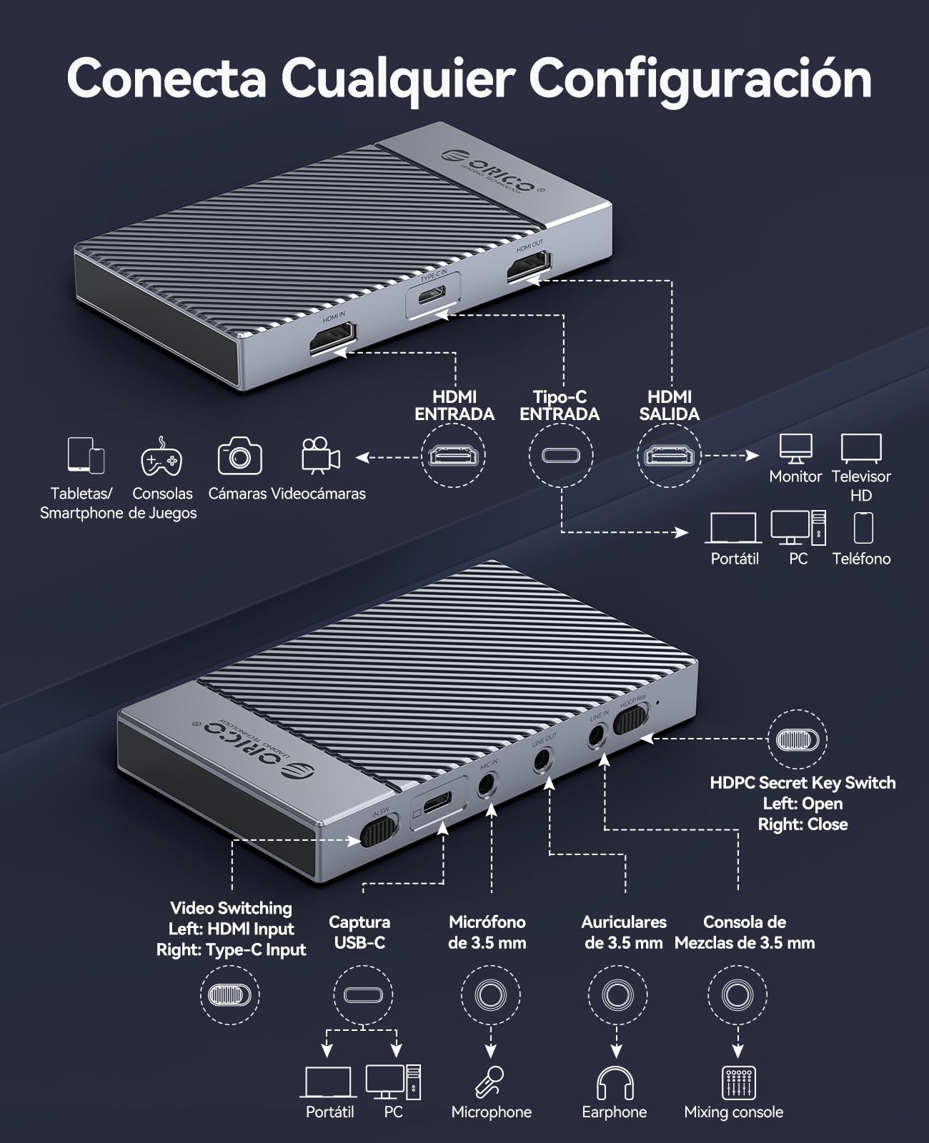 ORICO Capturadora HDMI 4K@60Hz con Passthrough - HDR, VRR, Ultra Baja Latencia - Compatible con Switch, PS5/PS4, Xbox, Windows, Mac, Linux, Android