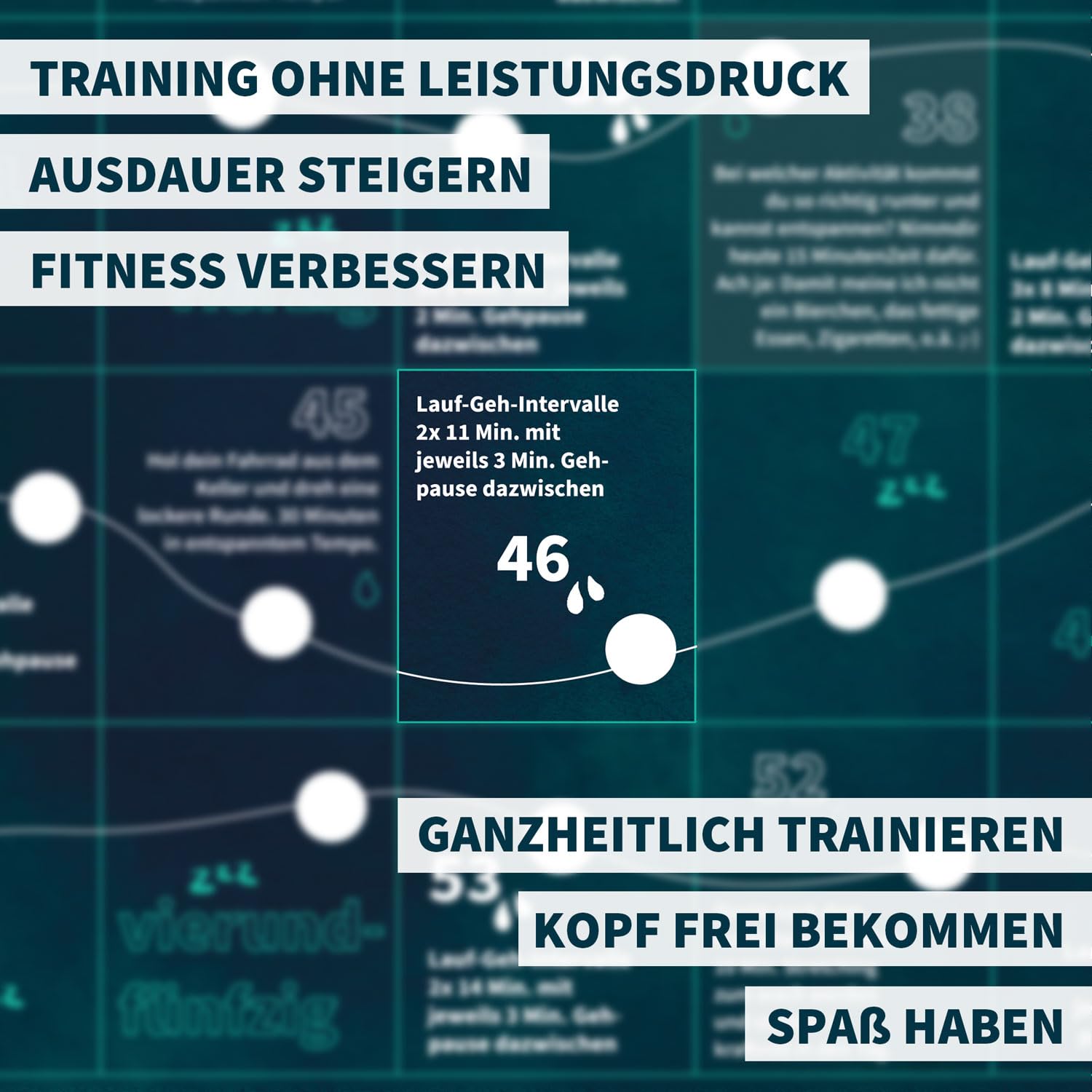 runnersflow Trainingsplan zum Joggen für Anfänger - 30 Min. Jogging in 8 Wochen - DIN A2 Poster deutsch - Trainingsposter zum Fit Werden & Abnehmen - Gym Training