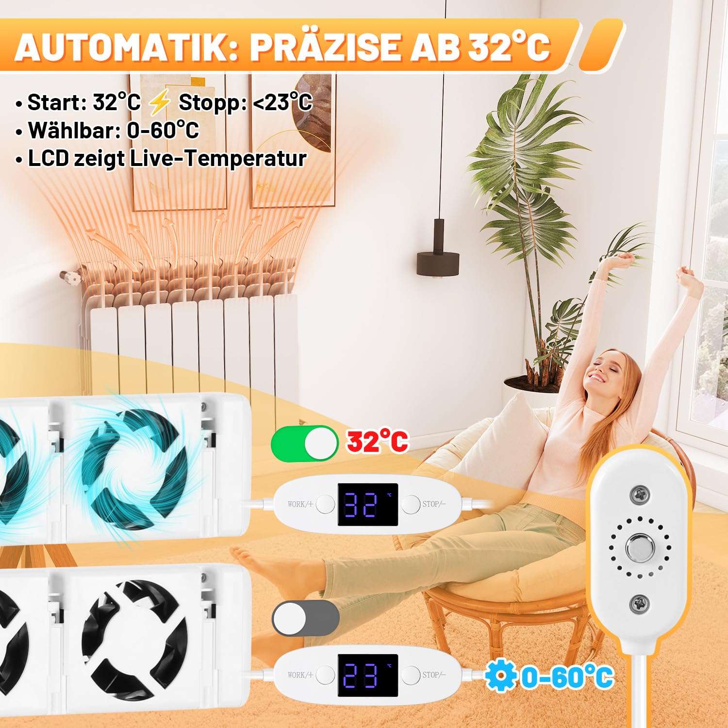 Heizkörper Ventilator mit 5 Verbesserten Lüfte, Heizkörper 2-Stück, ein Smart Heizkörperverstärker für Heizungen, Sparen von Energie und Heizkosten bietet,Weiß