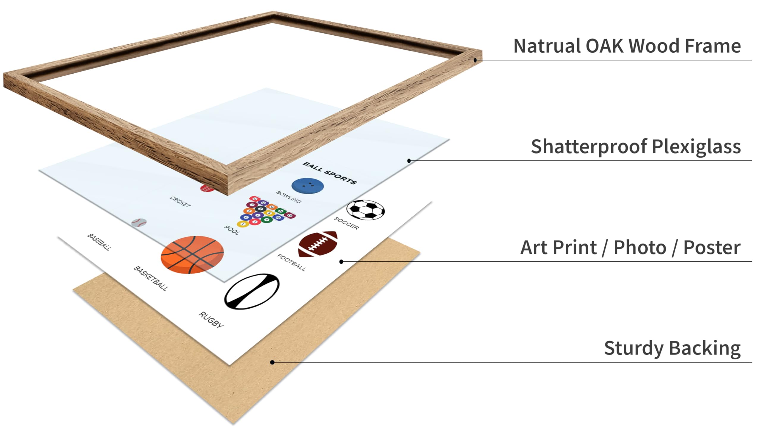 Poster Master Poster sportivo con palla, stampa con palla, arte sportiva, pallacanestro, arte calcistica, arte del baseball, arte biliardo, bowling, sala giochi o camera dei bambini, con cornice
