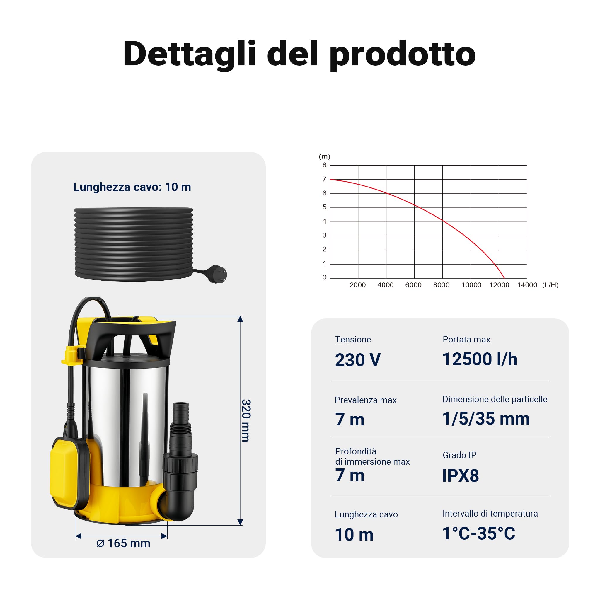 Wiltec Pompa sommersa ad aspirazione piatta 3in1 550 W, portata 12500 l/h, per acque chiare e scure, con galleggiante e termoregolazione, per cantine, stagni, piscine, pozzi