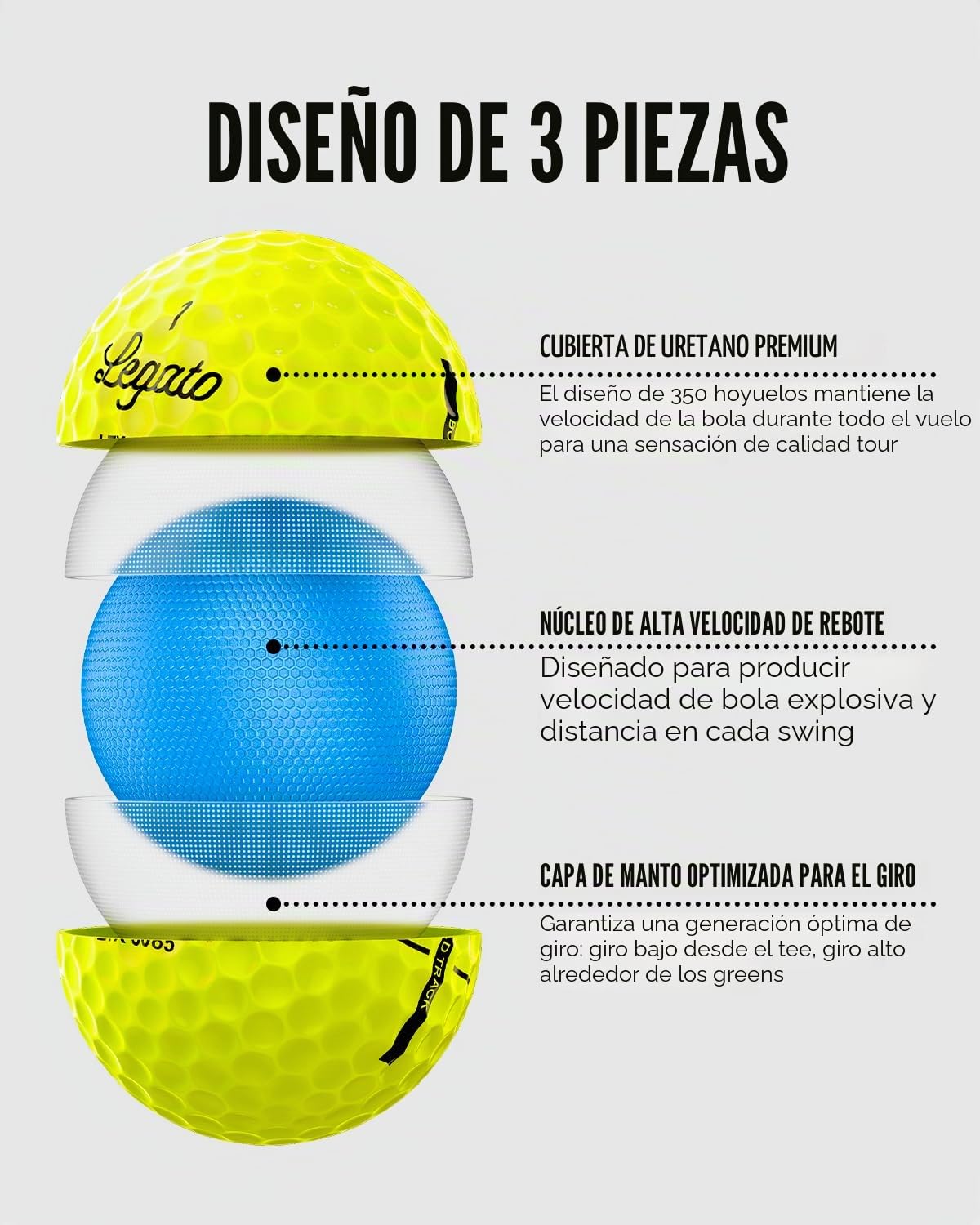 Legato Pelotas de Golf LTX3085 | Diseñado para Ayudar a los golfistas a superar los 90 | Distancia maximizada con una sensación más Suave | 3 Piezas | Cubierta de uretano | 85 compresiones