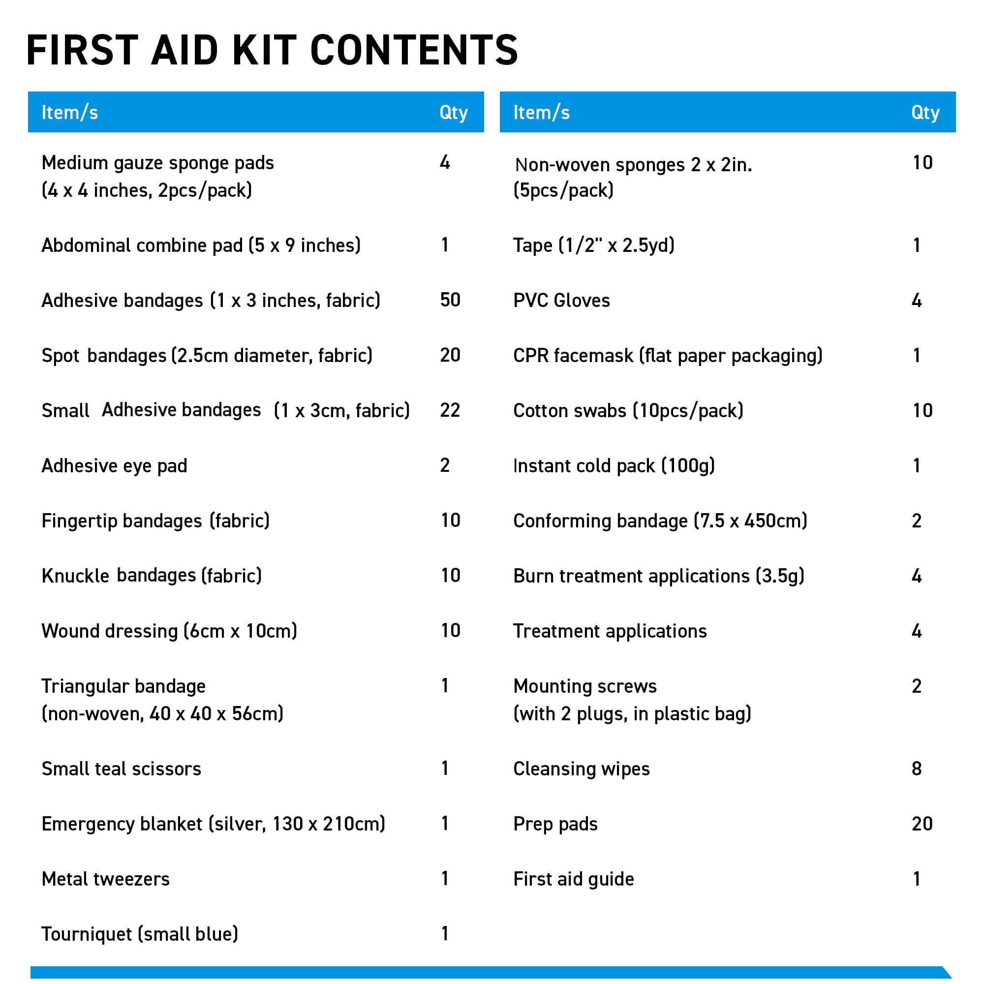 Kit de primeros auxilios de metal para el lugar de trabajo y contratistas, cumple con OSHA, estuche resistente para camiones de trabajo, flotas, renovaciones, industriales y construcción, kit de