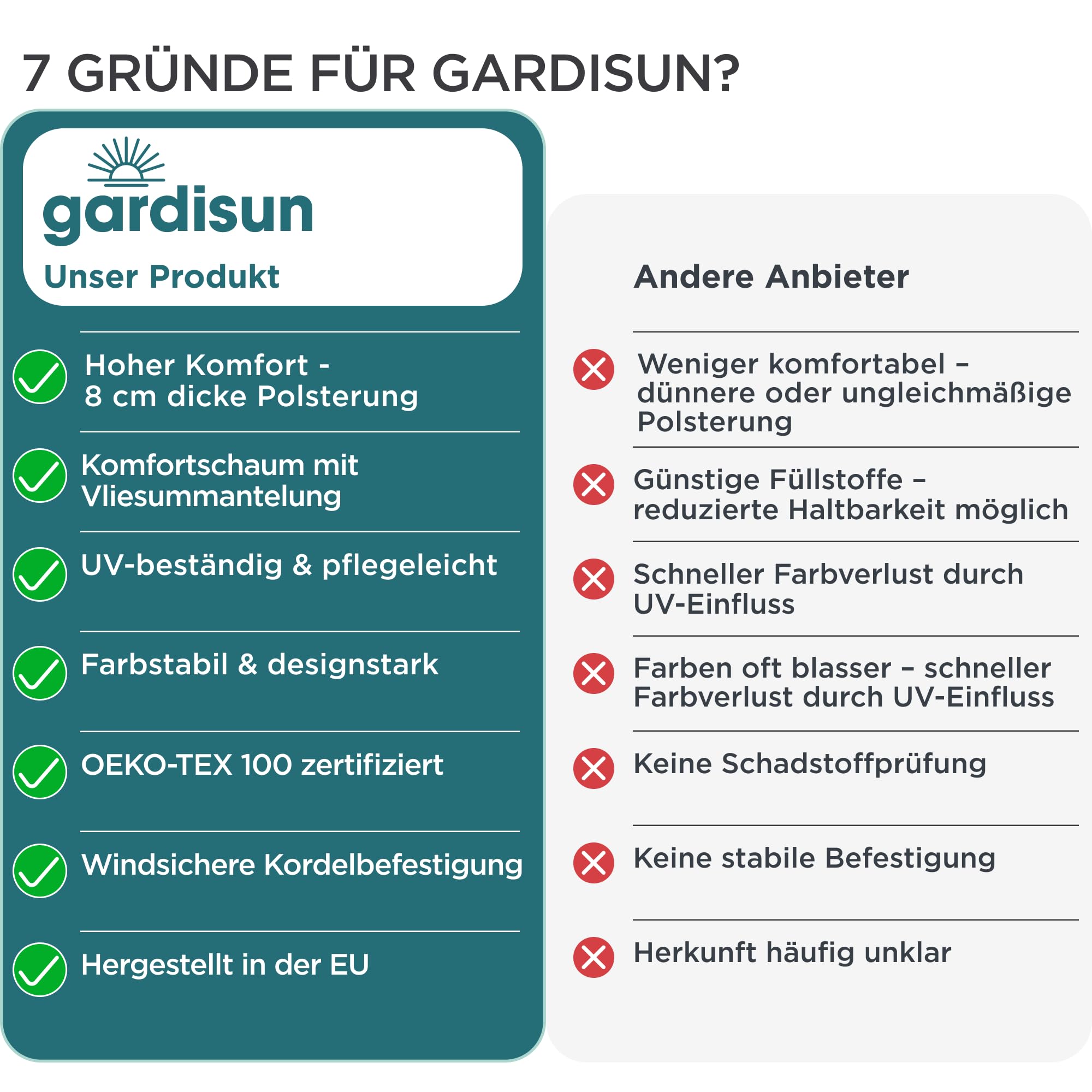 Gartenstuhlauflagen Hochlehner mit Kopfteil I Extra Dicke Sitzauflagen I Made in EU I Polsterauflagen für Hochlehner I Auflagen mit extra hoher Lichtechtheit I 2er Set I Grün