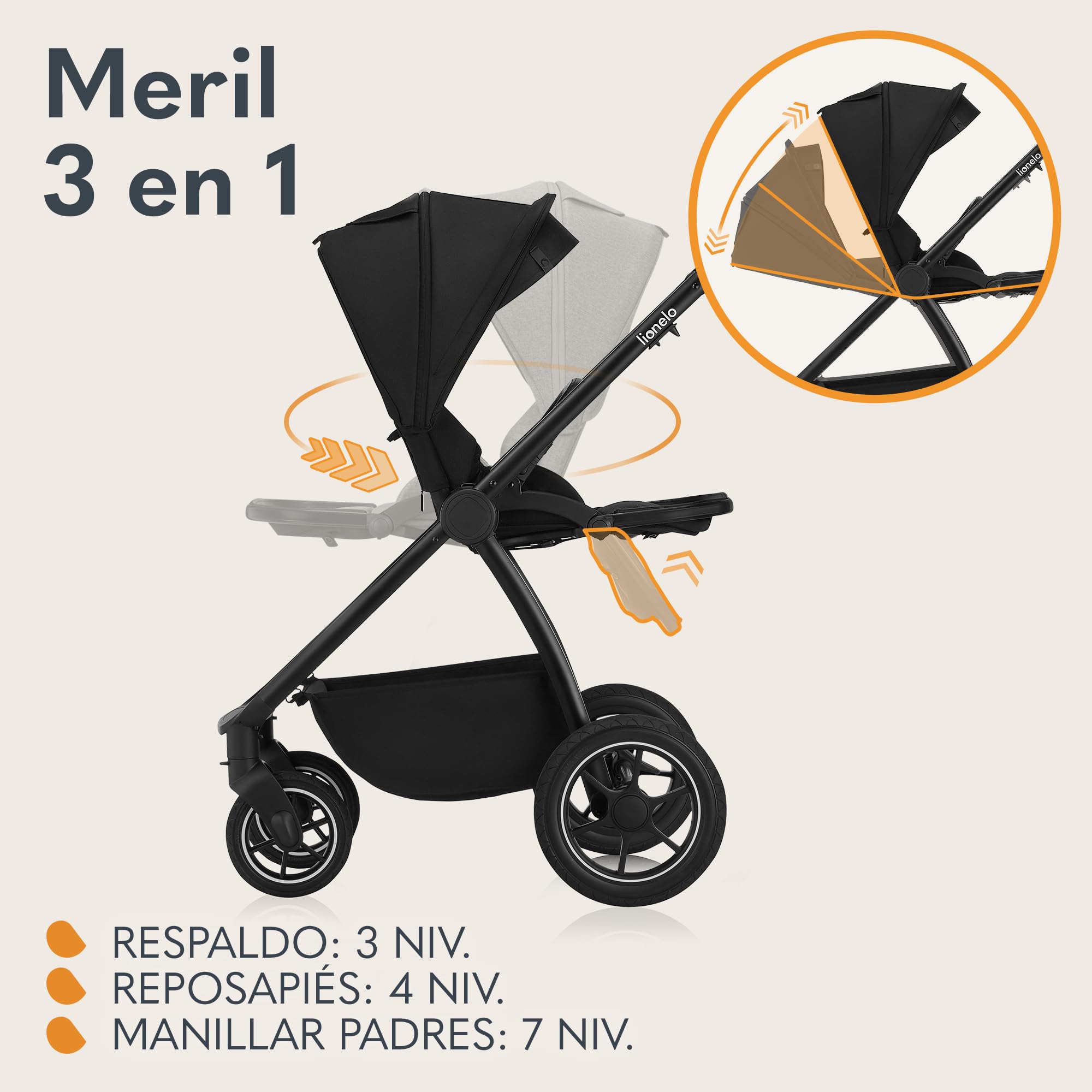 LIONELO MERIL 3 en 1 Cochecito de Bebé Multiusos 0-48 Meses Hasta 22 kg, Capazo hasta 9 kg, Silla de Coche Hasta 13 kg, Ruedas Todoterreno 360°, Suepensión Total, Capota XXL UPF50+ (Black)