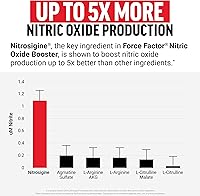 Vista 3 de FORCE FACTOR Potenciador de óxido nítrico, fórmula de acción rápida con L-arginina, aumenta los niveles de óxido nítrico, maximiza las bombas