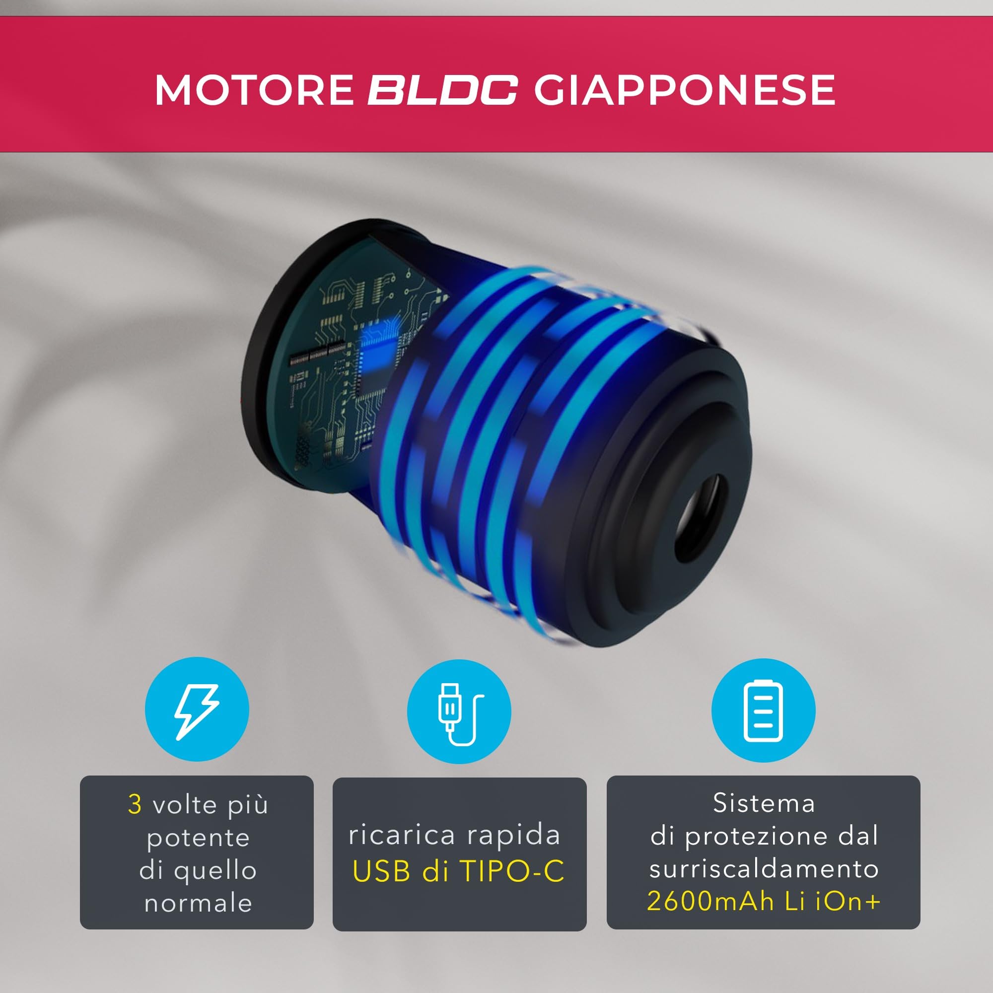 Aspirapolvere a Mano EFFEKTIV, Aspirabriciole senza Fili 15000Pa, Carica Rapida (USB-C) 2600Mah senza Sacco, 35min Autonomia, Mini Aspirapolvere Portatile Auto&Casa, Motore Giapponese Potente, HEPA