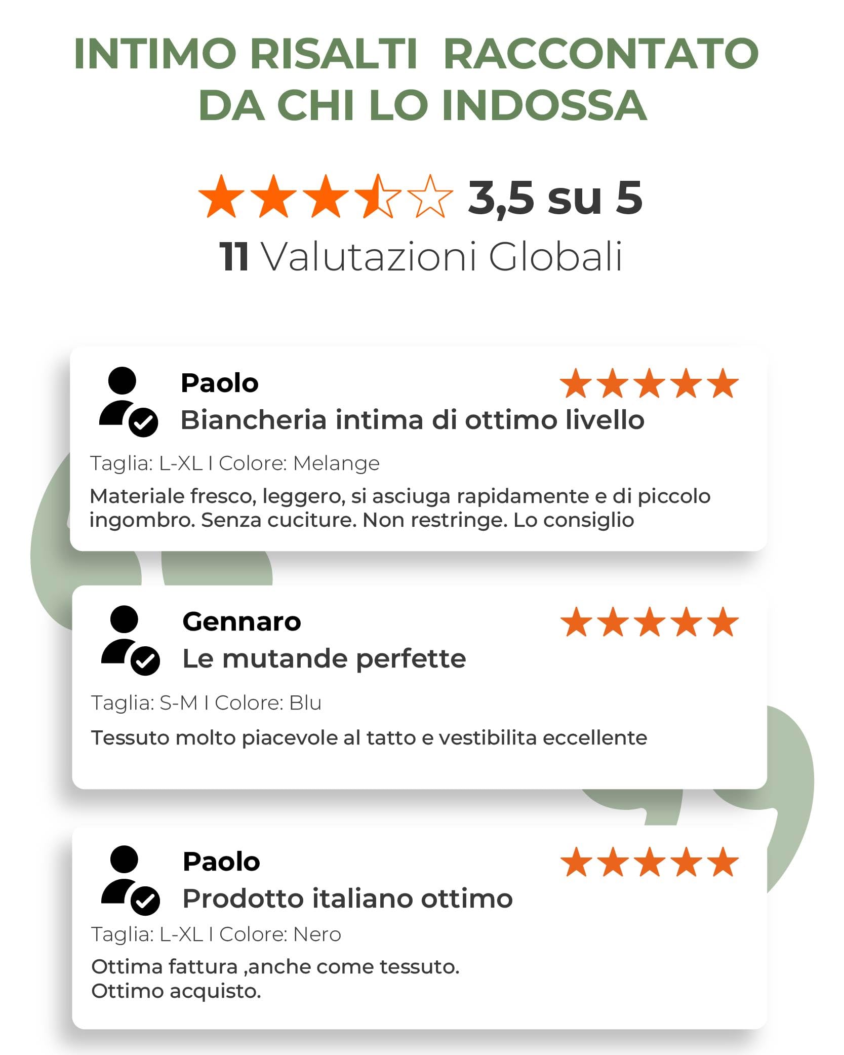 Risalti Slip Uomo Bamboo 3 pz – Mutande Uomo Senza Cuciture ed Etichette, Slip Intimo Comodo e Traspirante più Morbido del Cotone – Made in Italy