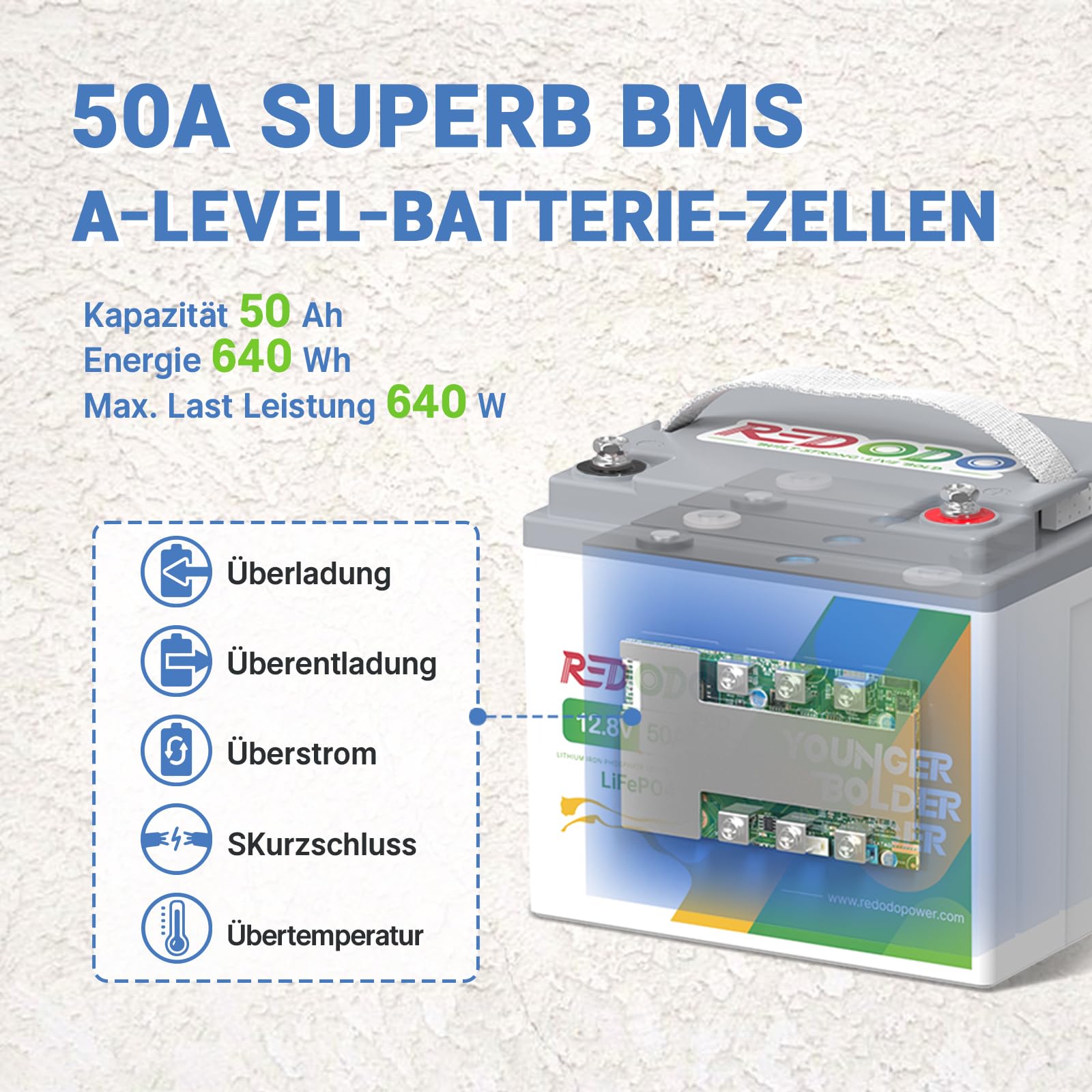 Redodo 3er Pack 12V 50Ah Pro LiFePO4 Lithium Batterien, leicht und tragbar, mit Hochtemperaturschutz, 12,8V je 640Wh, ideal als Ersatzbatterien für Wohnmobil, Notstrom und Überwachungssysteme