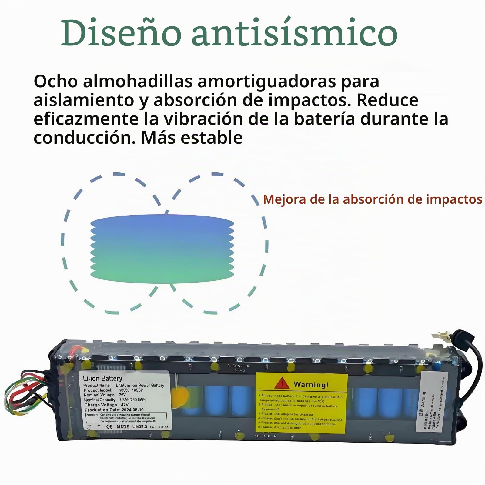 Pack de Batería de Iones de Litio 10S3P 36V 7800mAh con Interfaz de Comunicación de Celdas para Xiaomi M365 Patinete Eléctrico 335×70×40mm Azul