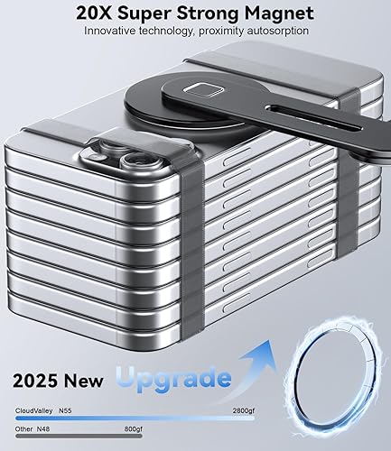 Miniatura 3 de CloudValley - Soporte magnético de teléfono para portátil soporte lateral ajustable para monitor de teléfono para iPhone 12 Pro Max  12 Pro  12  12