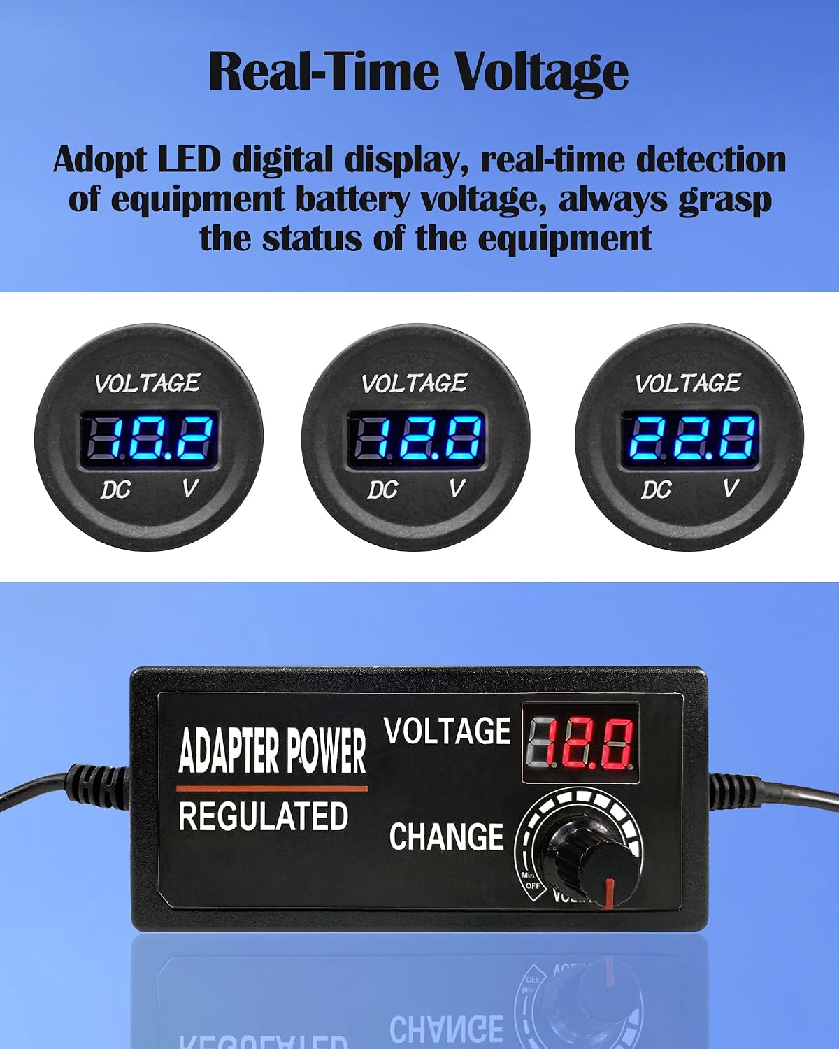 6 Gang Waterproof Rocker Switch Panel Blue LED Digital Display Voltmeter Dual 5V USB Charger Port DC 12V Socket, Illuminated Switches with 15A Fuse for RV Truck Car Marine Boat Vehicle