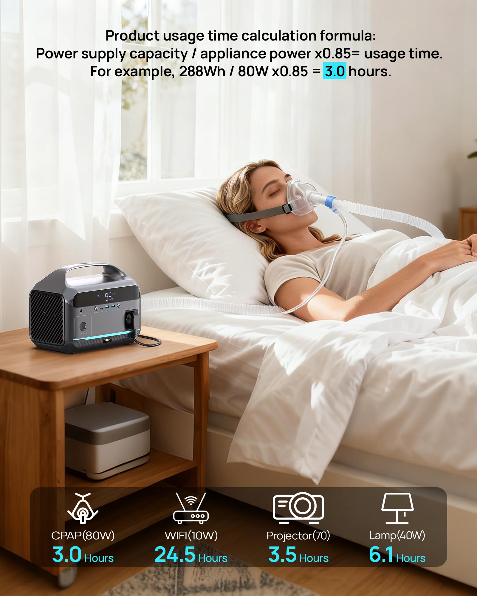 Estación de energía portátil de 350 W, batería LiFePO4 de 288 Wh, generador solar con 1 enchufes de 350 W CA (punta de 700 W), carga rápida en 2,2 horas, almacenamiento de corriente móvil para