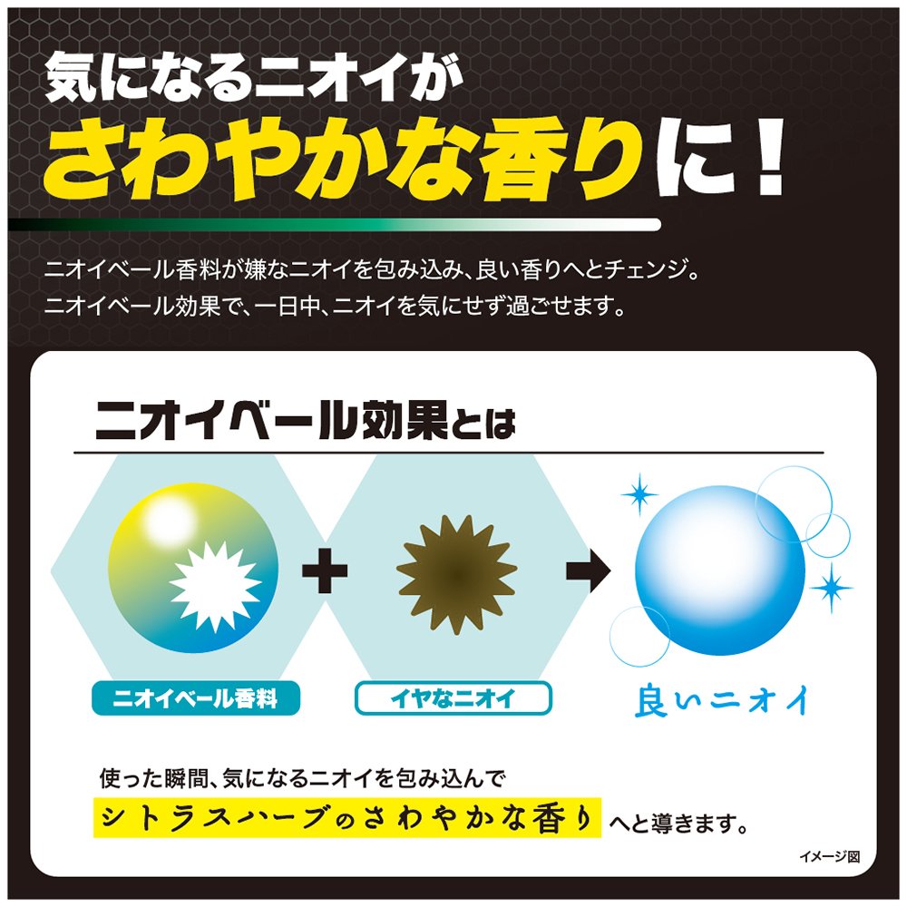 Amazon | デ・オウ プロテクト デオシャワー ボディローション 200mL