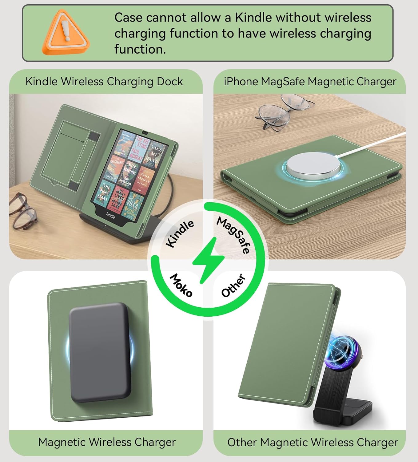 MoKo Magnetic Case for 7"/6.8" Kindle Paperwhite Signature Edition(12th/11th Gen-2024/2022) and Kindle Colorsoft-Compatible with iPhone Magsafe for Samsung/Anker Wireless Charging Pads, Celadon