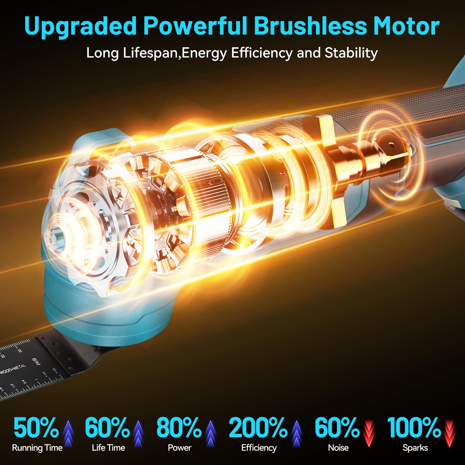 Outil Multifonction sans fil Compatible avec Batterie Makita 18V, Scie Oscillant Multitool 6 Vitesses +Mode Automatique 20000tr/min avec 2 * 4,0 Ah Batteries pour Couper, Poncer, Gratter
