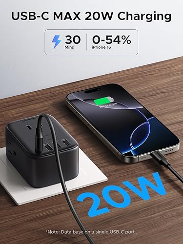 Miniatura 4 de UGREEN Paquete de cargador, cargador rápido USB-C de 45 W de 3 puertos + 20 W 4 CA + 4 USB tira de alimentación compatible con iPhone 16/15/14/13,