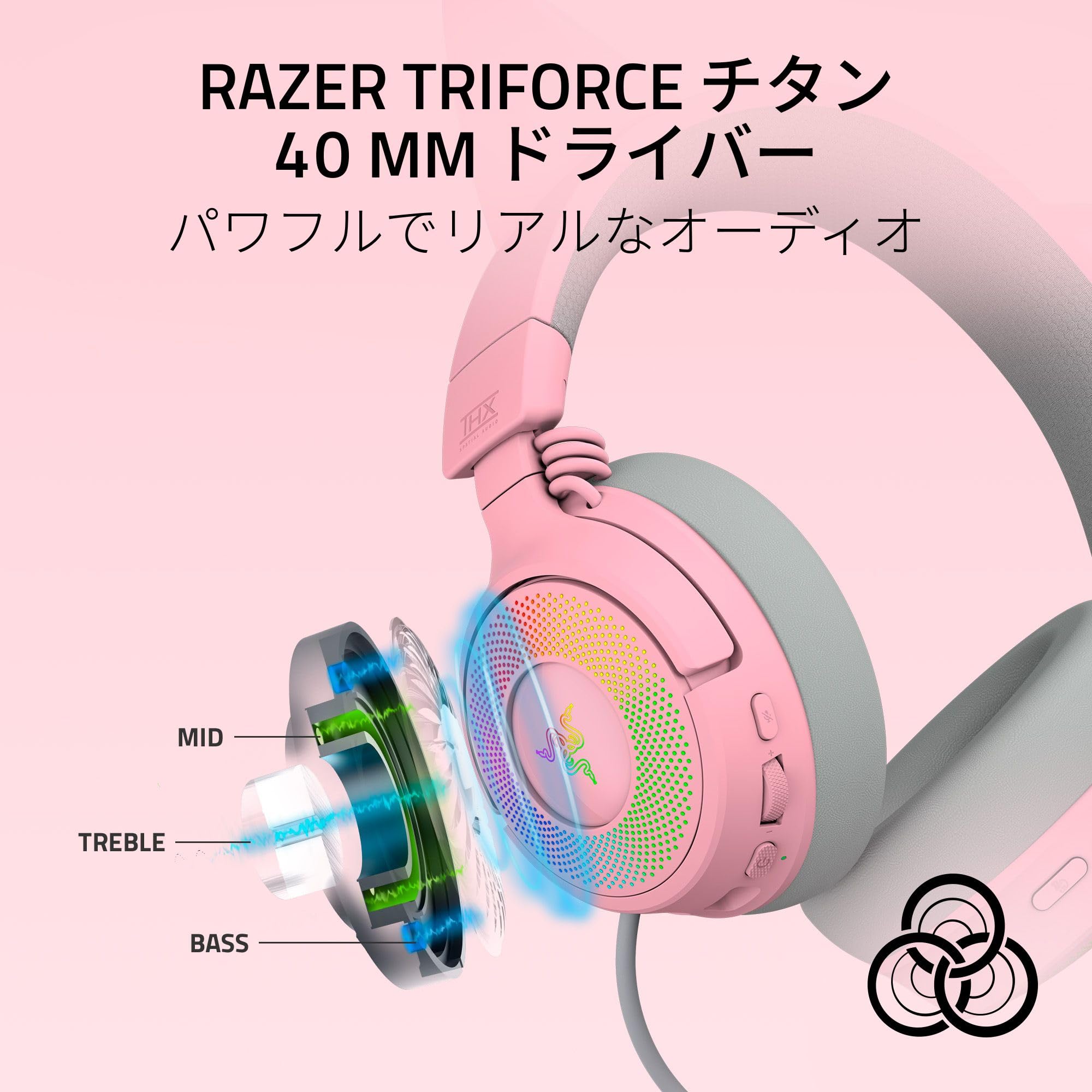 Razer Kraken Kitty V3 Pro Quartz Pink Edition Wireless Gaming