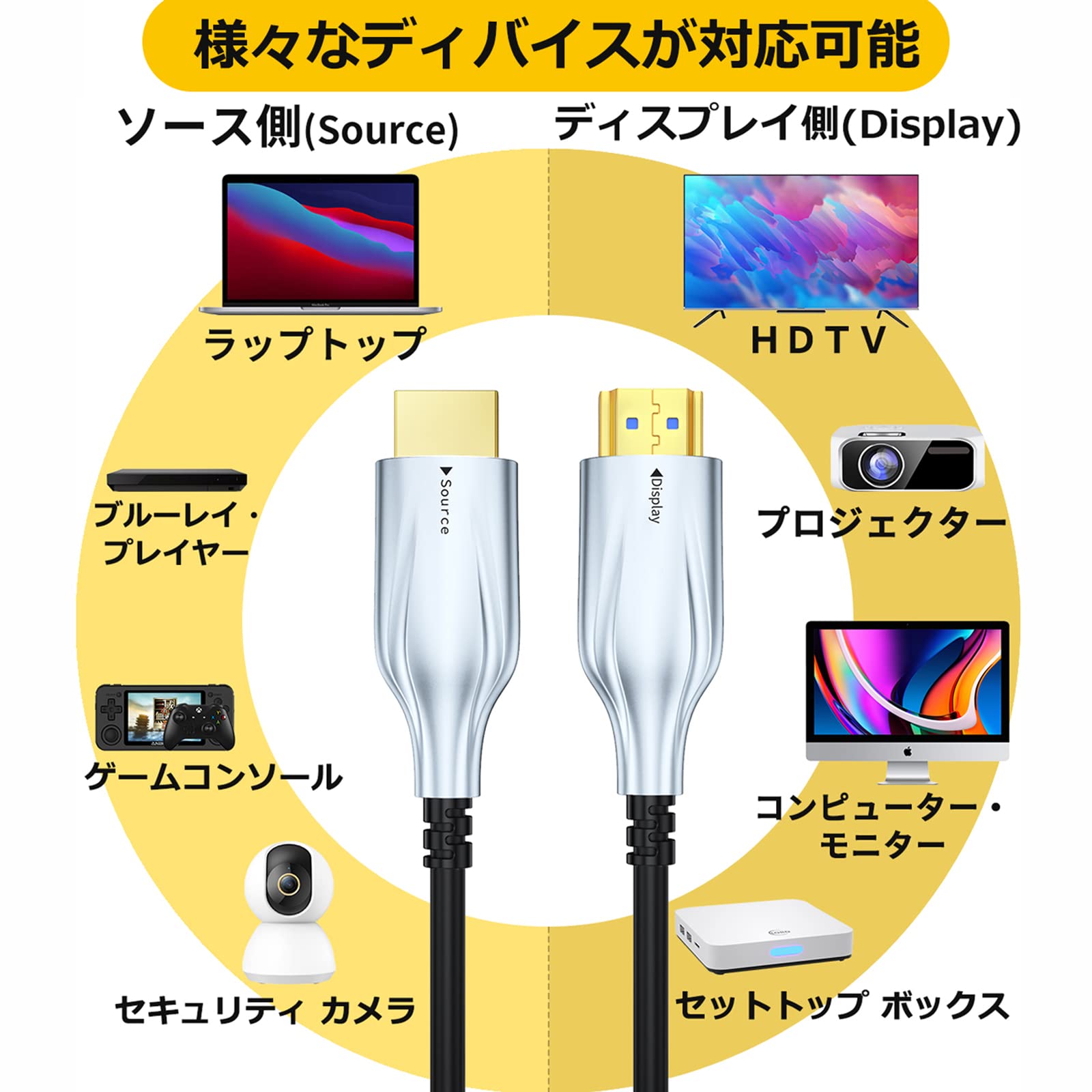 Amazon | 8K 光ファイバーHDMIケーブル 15m HDMI 2.1 ケーブル