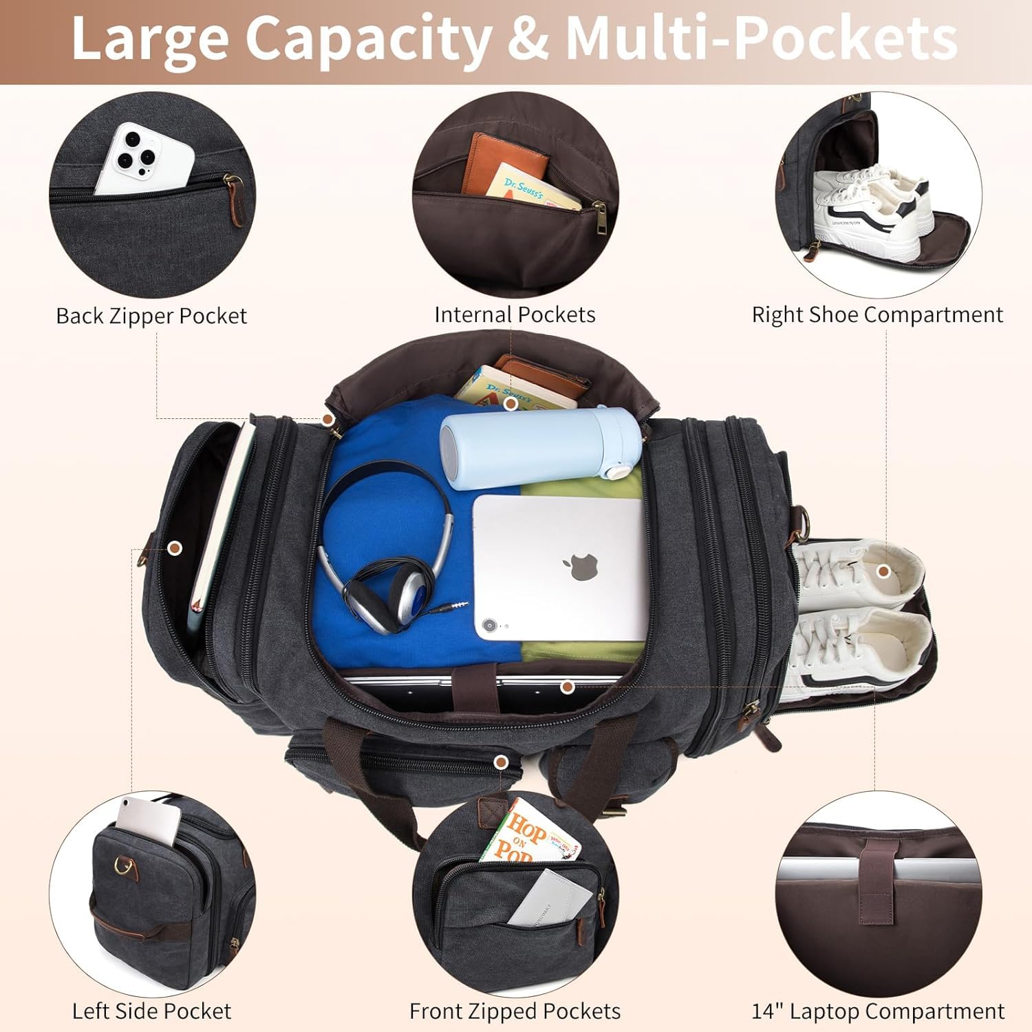 Bolsa de lona expandible para hombre, 60 litros, con compartimento para zapatos, para llevar a cabo el fin de semana, con compartimento para zapatos, para aviones, Gris-oscuro, Exteriores 3