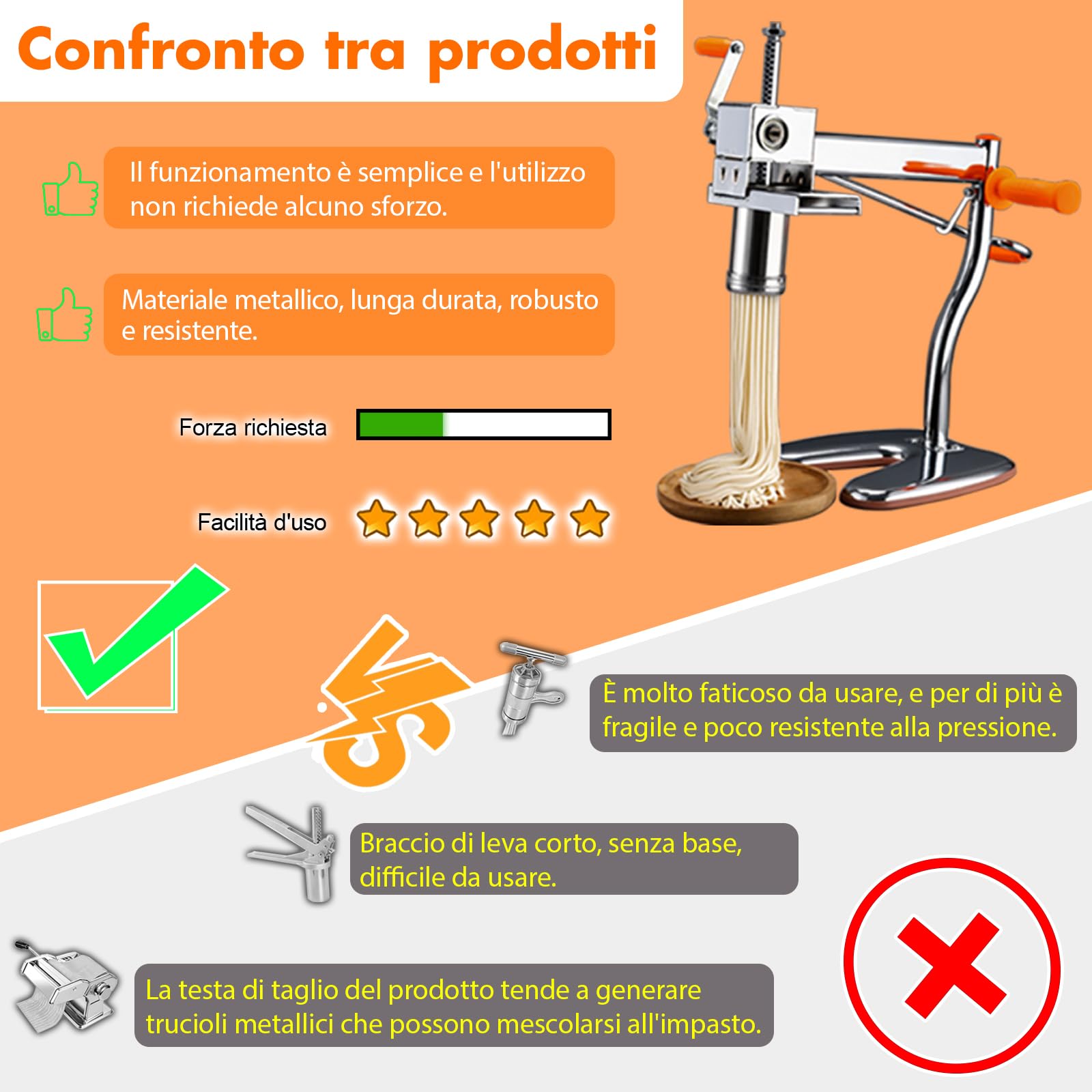 Macchina per Pasta SXSJMY con 8 Stampi | Produce Maccheroni, Fettuccine e Tagliolini in 30 Secondi | Estrusore in Acciaio con Spazzola di Pulizia