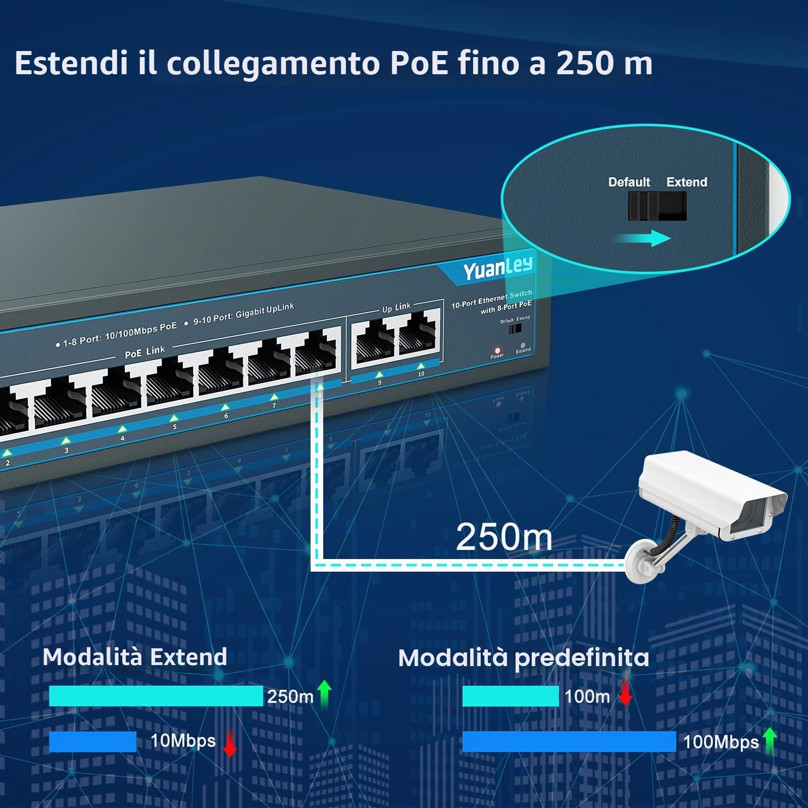 YuanLey 10 Port PoE Switch, 8 PoE+ Port 100Mbps, 2 Uplink Gigabit, 120W 802.3af/at, Funzione Estesa, Plug & Play Non Gestito Senza Ventola in Metallo