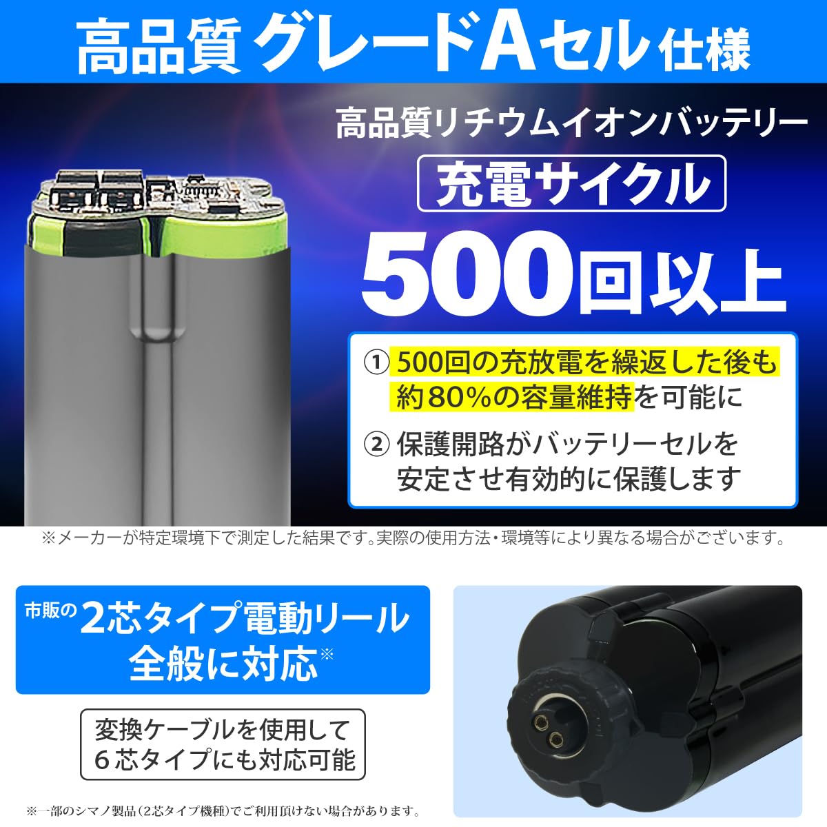 Amazon.co.jp: HEMAJUN（ヘマジュン）電動リール用バッテリー 10000mAh