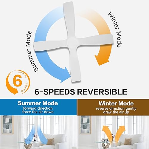 Miniatura 3 de WINGBO - Ventilador de techo DC de 48 pulgadas sin luces, 4 aspas de madera maciza talladas, motor DC reversible silencioso de 6 velocidades,