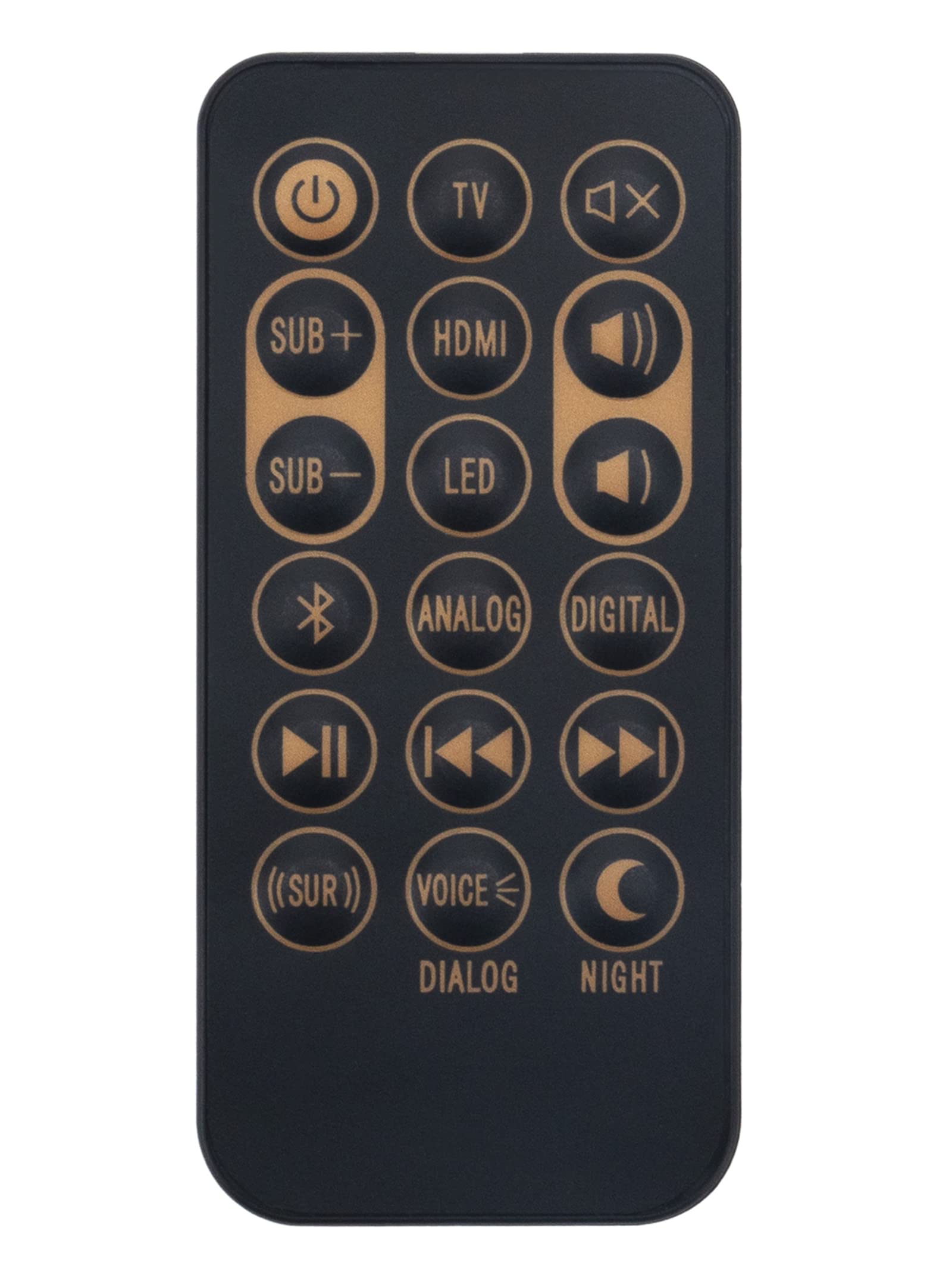 Sound Byte Remote VINABTY Remote Control Instruction Manual for Klipsch Sound Bar Speaker ...