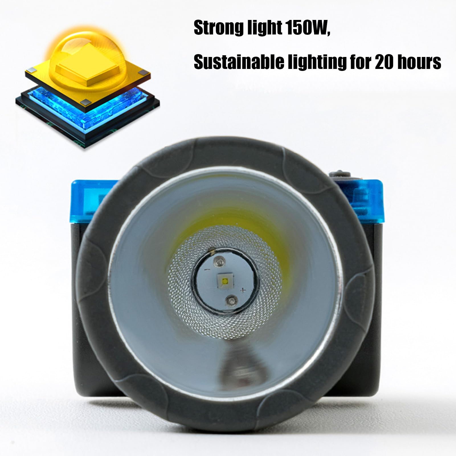Lampe Frontale de sécurité à LED 150W, étanche et antidéflagrante, Rechargeable, idéale pour Les mineurs souterrains, idéale pour Les Casques de Chantier