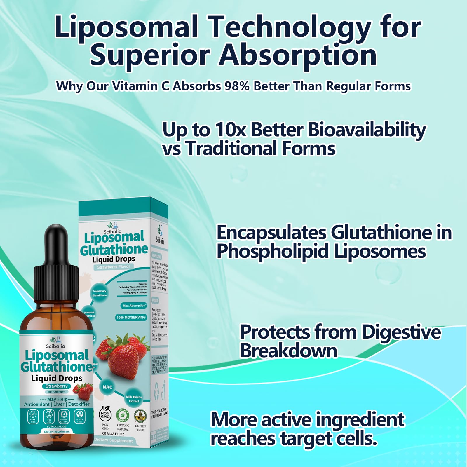 Scibalia 5-in-1 Liposomal Glutathione Supplement Liquid Drops 1750mg