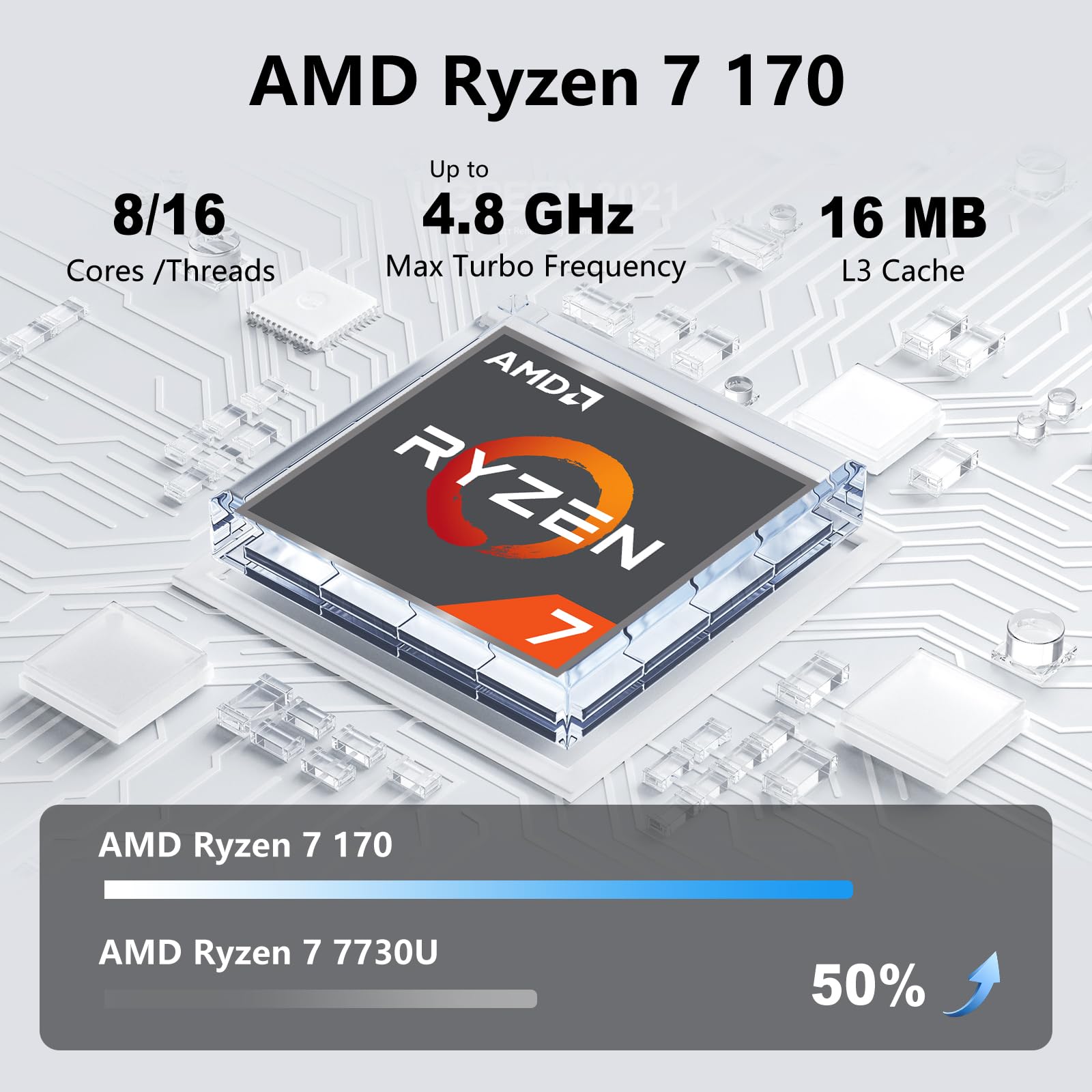 ASUS Vivobook 15 Laptop, AMD Ryzen 7 170 (> R7 7730U) processore AI-Powered Processor, 15.6" FHD, 32GB RAM, 1TB SSD, retroilluminato e tastiera numerica, Wi-Fi 6, scudo fisico webcam, Win11 Home