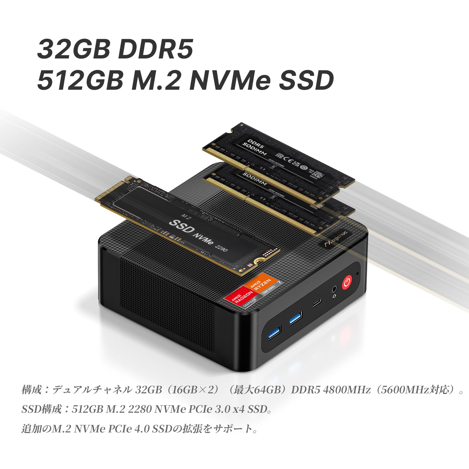 Amazon.co.jp: Magicnuc ミニPC AG2 Plus Ryzen 7 7840HS 32GB DDR5