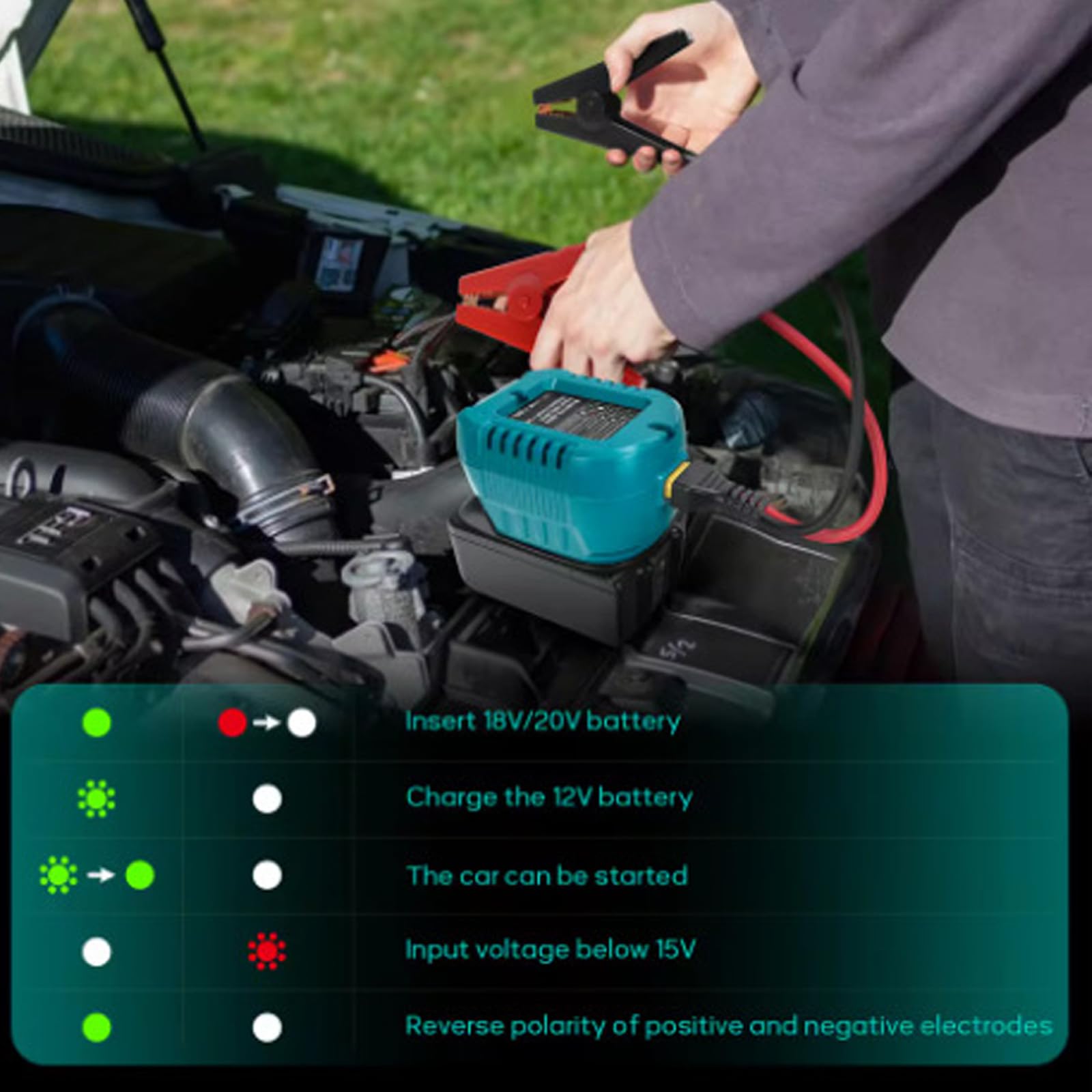 Câble de démarrage avec clip pour batterie 18 V-20 V 10 AWG, câble de démarrage automobile pour démarrage de voiture à l'aide d'outils, adaptateur de charge automobile robuste