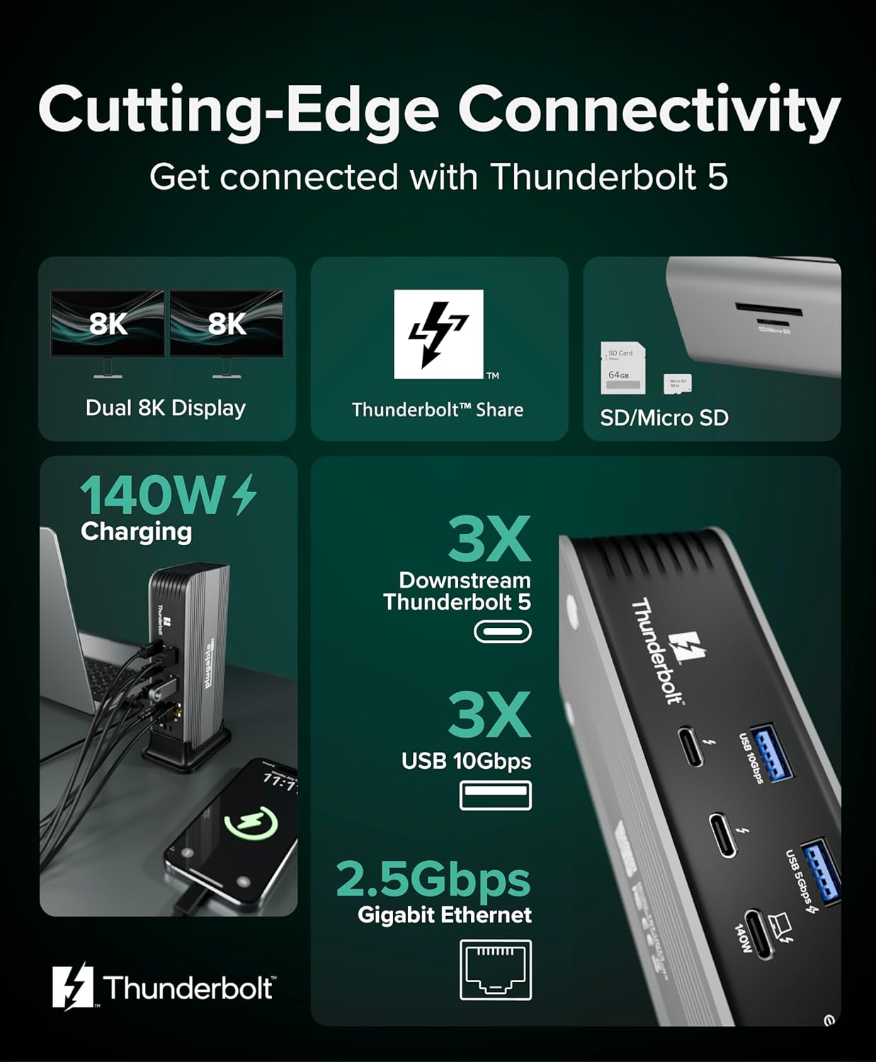 Plugable Thunderbolt 5 Dock: 140W Power Delivery, Up to Dual 6K@60Hz for Mac, Up to Dual 8K for Windows, Supports 80/120Gbps, 3X Thunderbolt 5 Ports, 2.5GbE, Driverless Connectivity (TBT-UDT3)