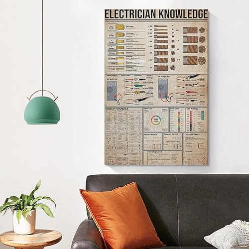 Miniatura 4 de ESyem Póster de conocimiento de electricista, póster vintage para circuito eléctrico, pósteres e impresiones artísticas de pared para sala de estar,
