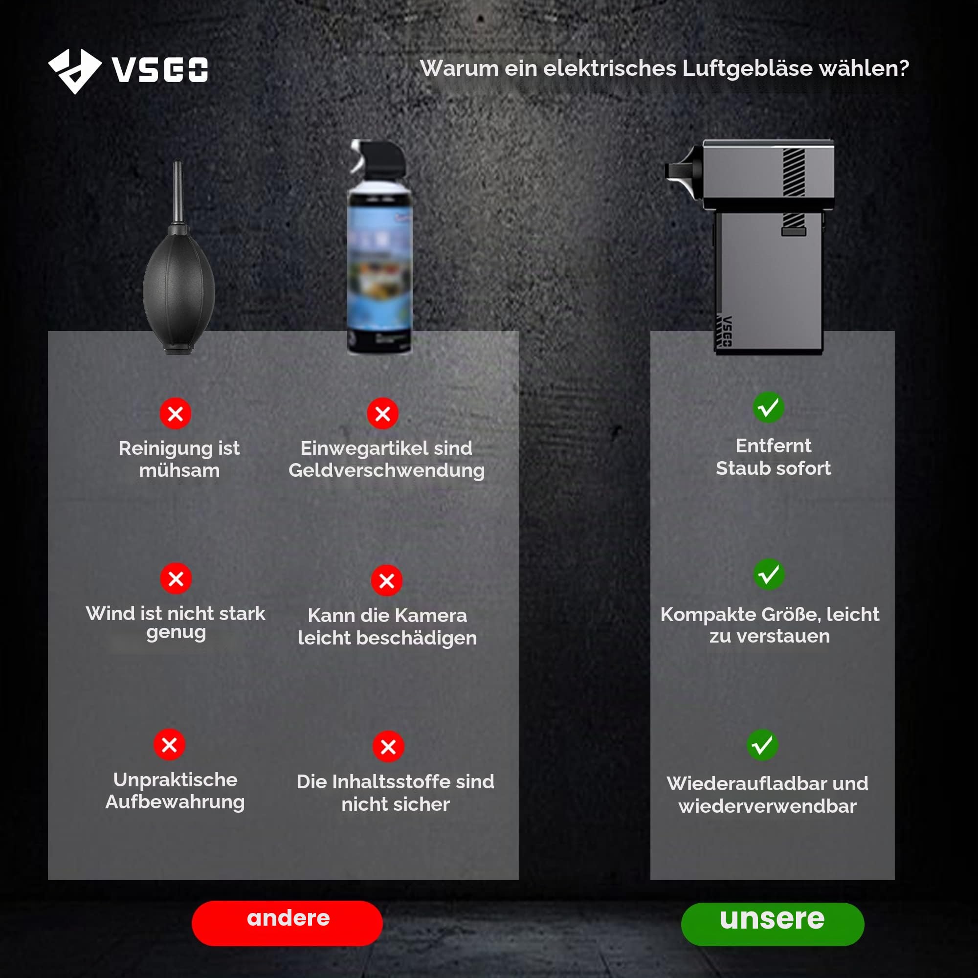 VSGO Elektronisches Luftgebläse Tragbarer wiederaufladbarer elektrischer Luftreiniger 100000 U/min Palm Turbo-Gebläse für Kamera, Objektiv, Tastatur, Laptop, Drohnenreinigung