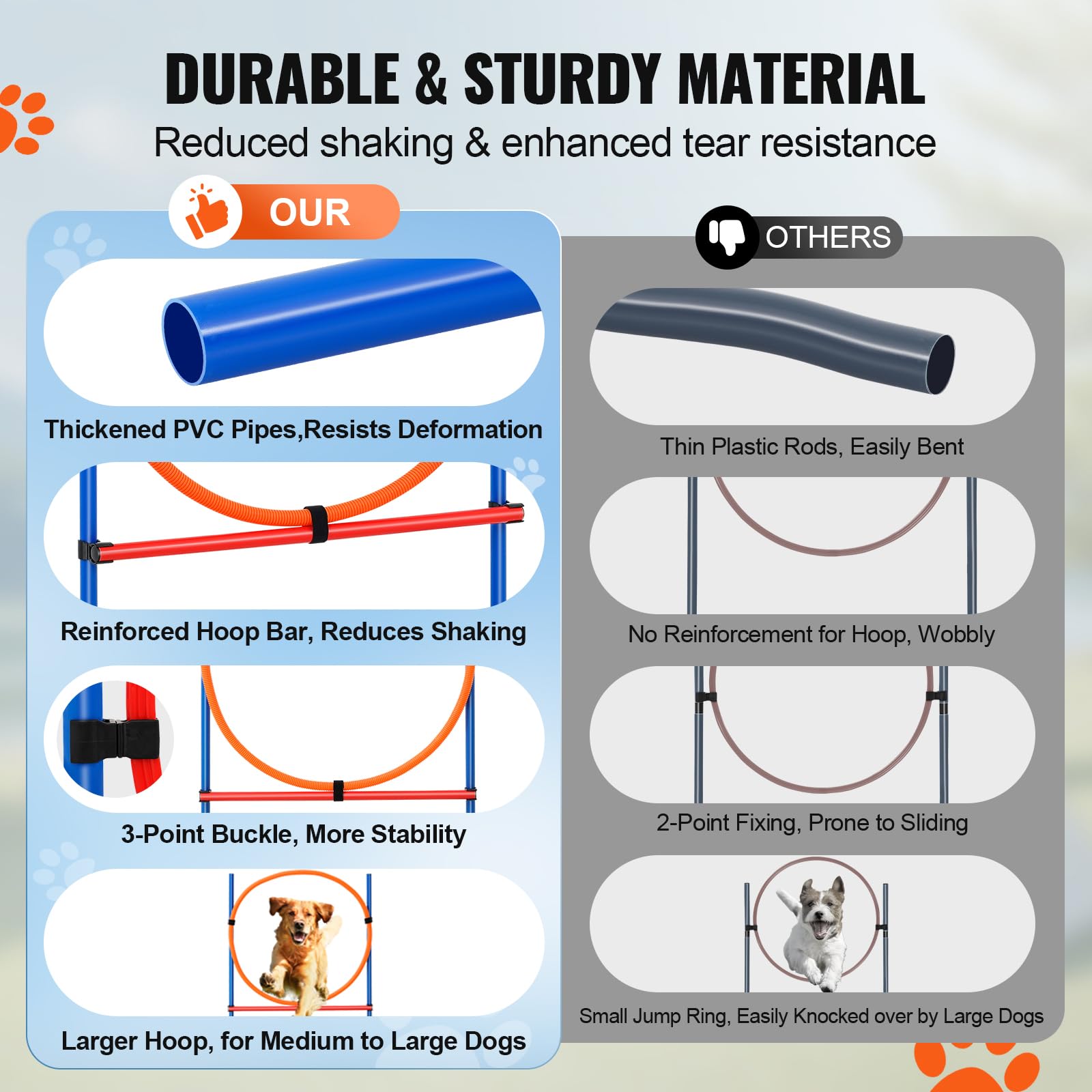 Agility-Trainingsgerät für Hunde, Set mit verstellbaren Hürden und Sprungring für Hinterhof, drinnen und draußen