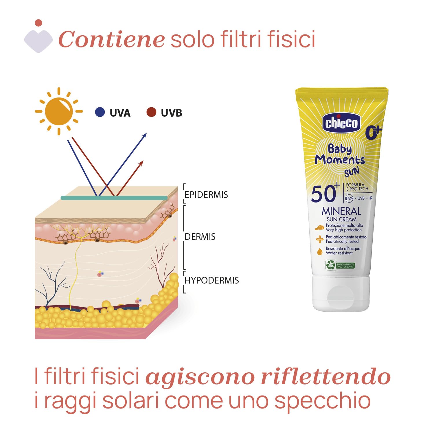 Chicco Crema Solare Minerale SPF 50 +, per Bambini, Resistente all'Acqua, Ottima Protezione Contro UVA, UVB e Infrarossi, 0 Mesi +, 75 ml