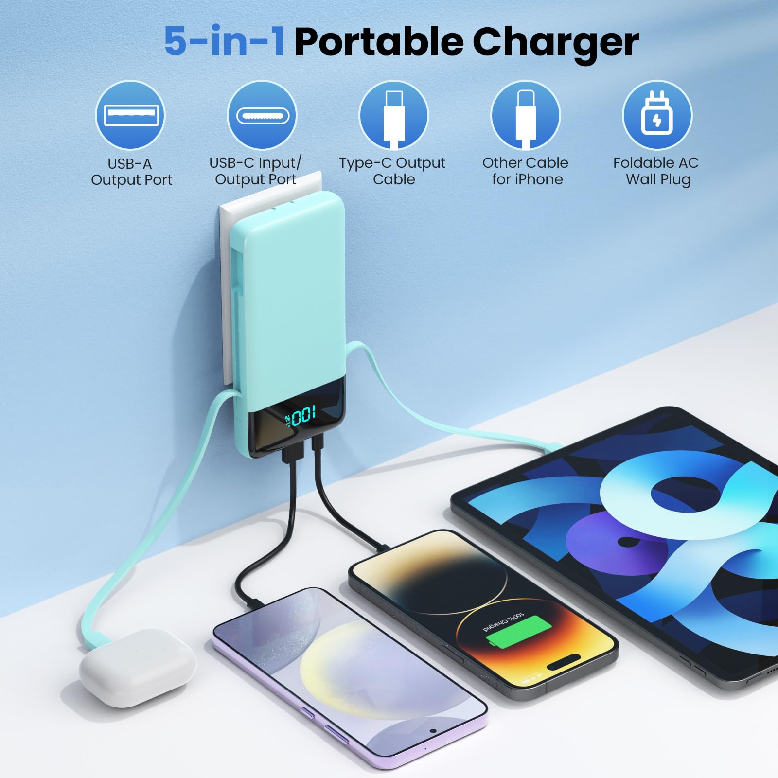Cargador portátil para iPhone con cables integrados y enchufe de pared, batería externa USB C de carga rápida de 13800 mAh, 4 salidas, paquete de batería esencial de viaje para iPhone 17/16/15/14/13